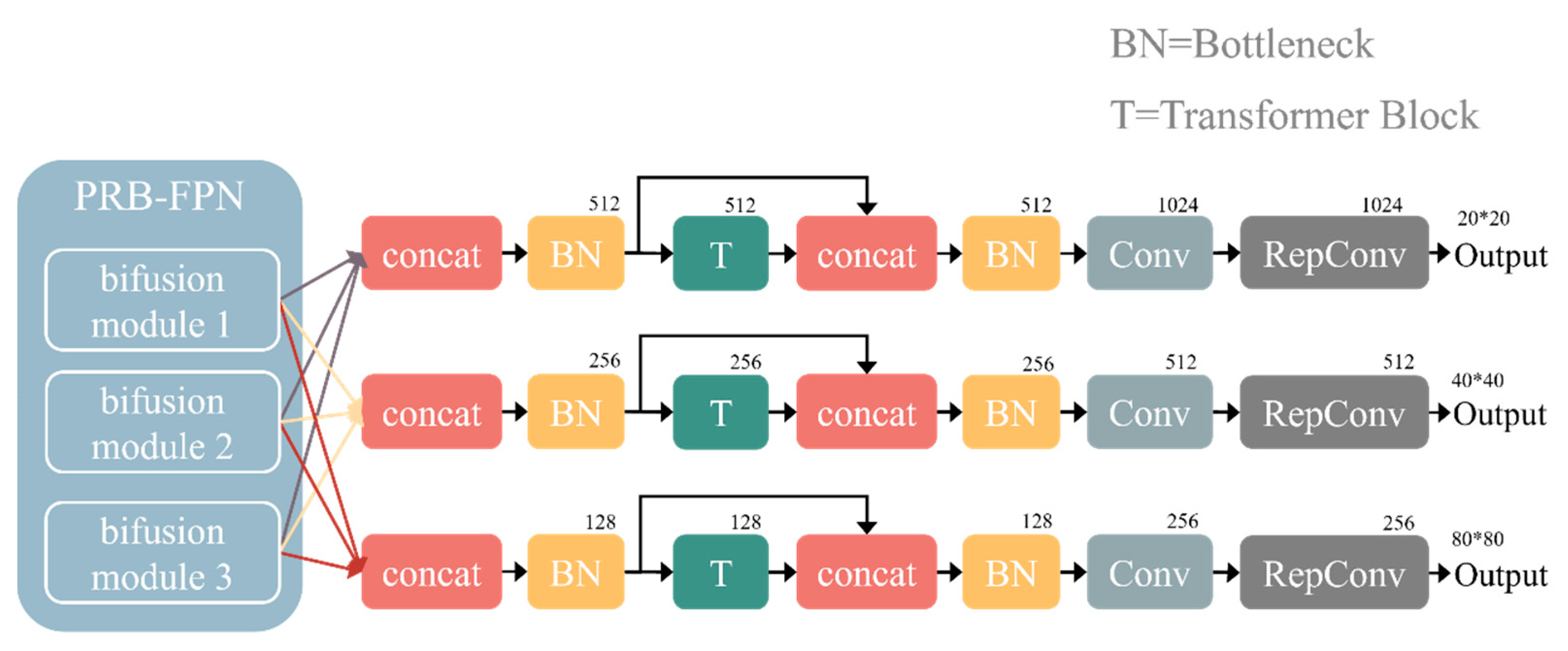 Electronics 12 03727 g004