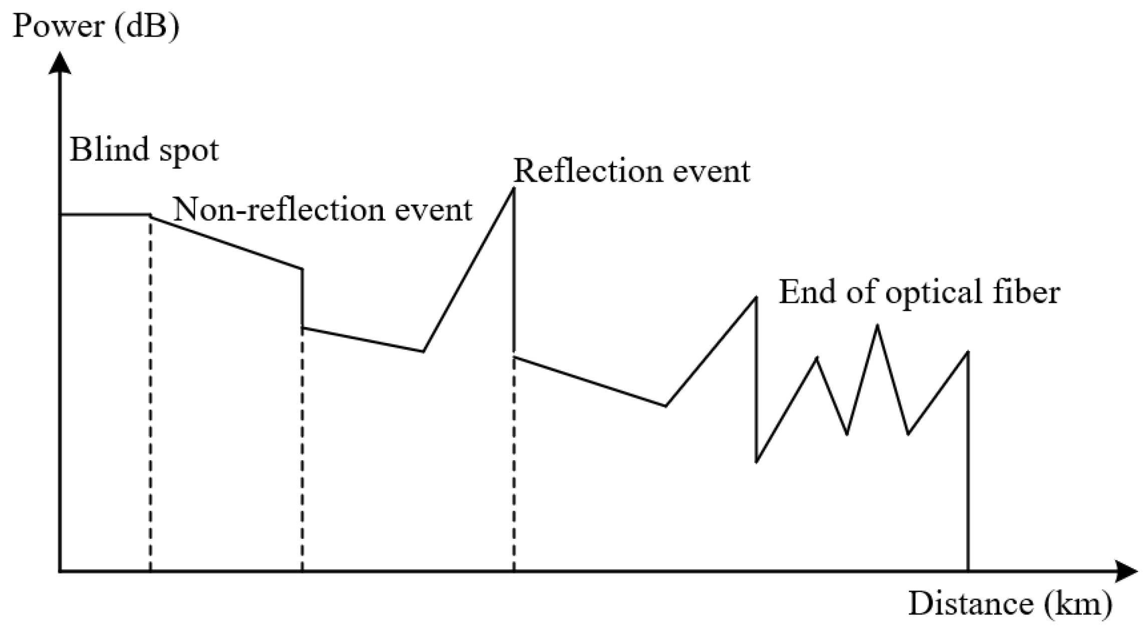 Electronics 12 03728 g002