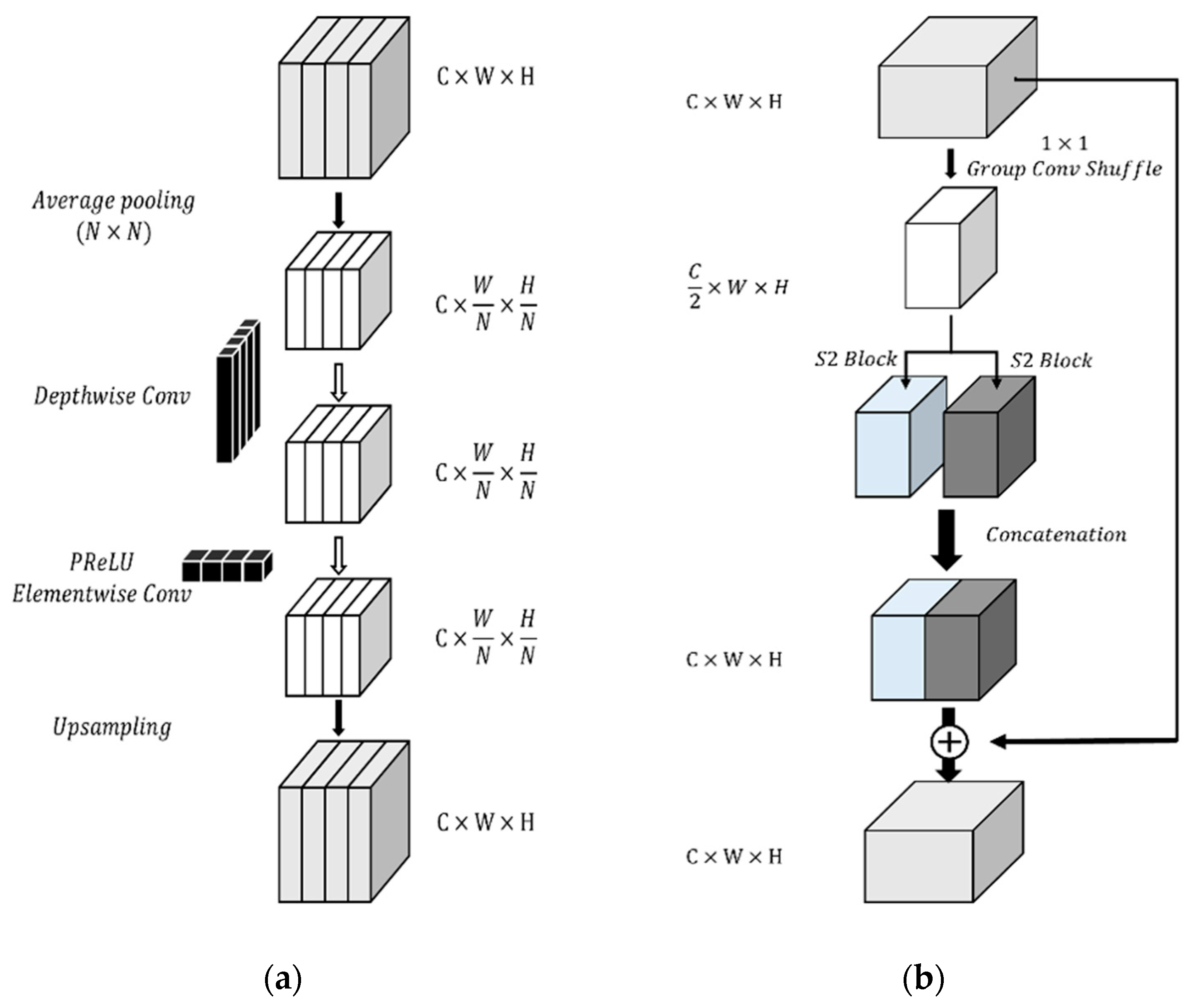 Electronics 12 03729 g004