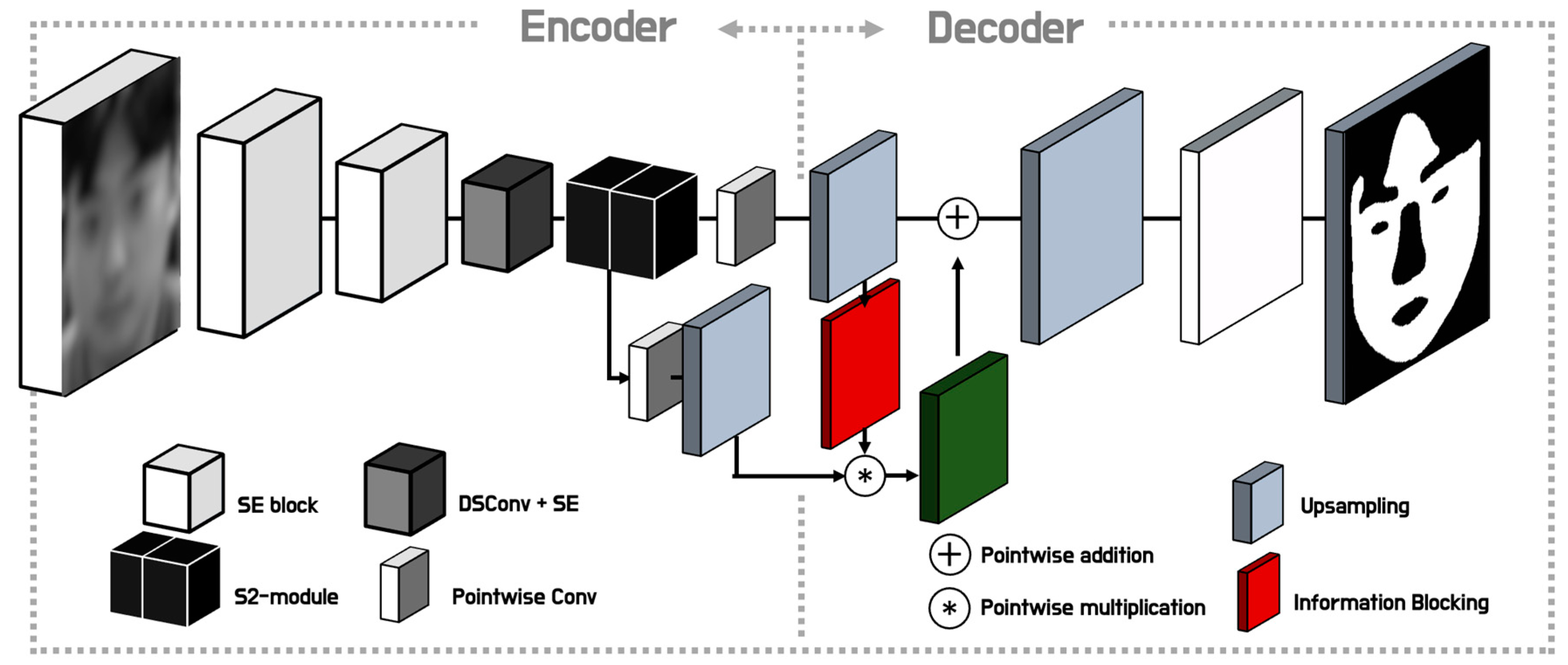 Electronics 12 03729 g005