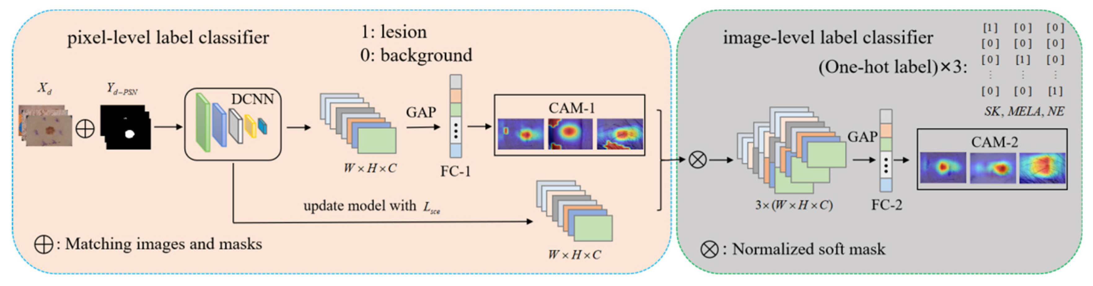 Electronics 12 03732 g004