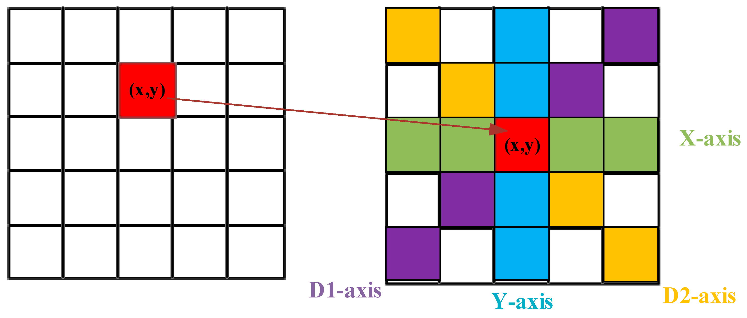 Electronics 12 03734 g006