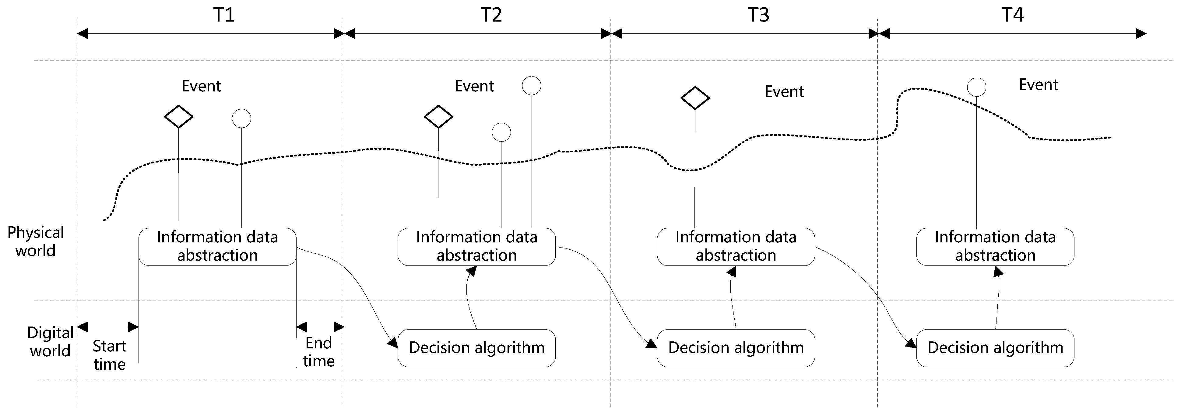 Electronics 12 03739 g002