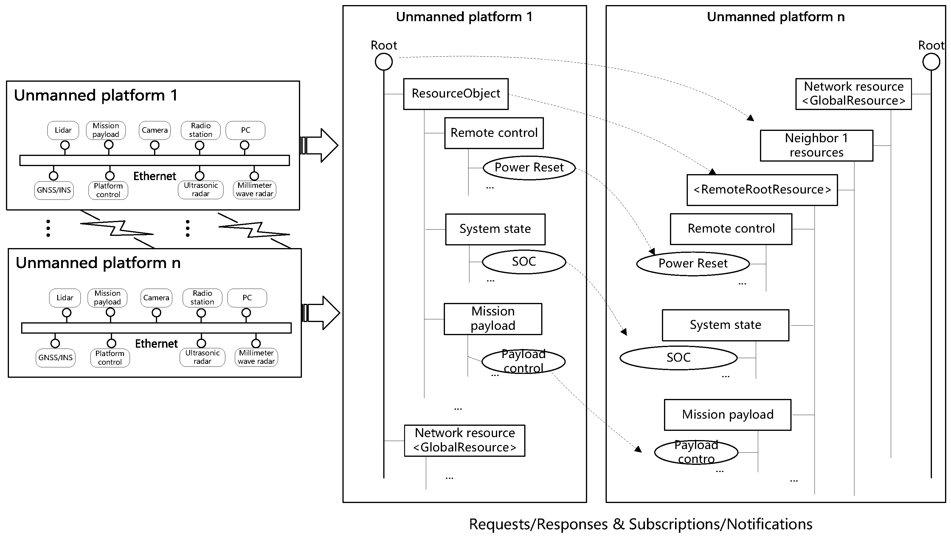 Electronics 12 03739 g007