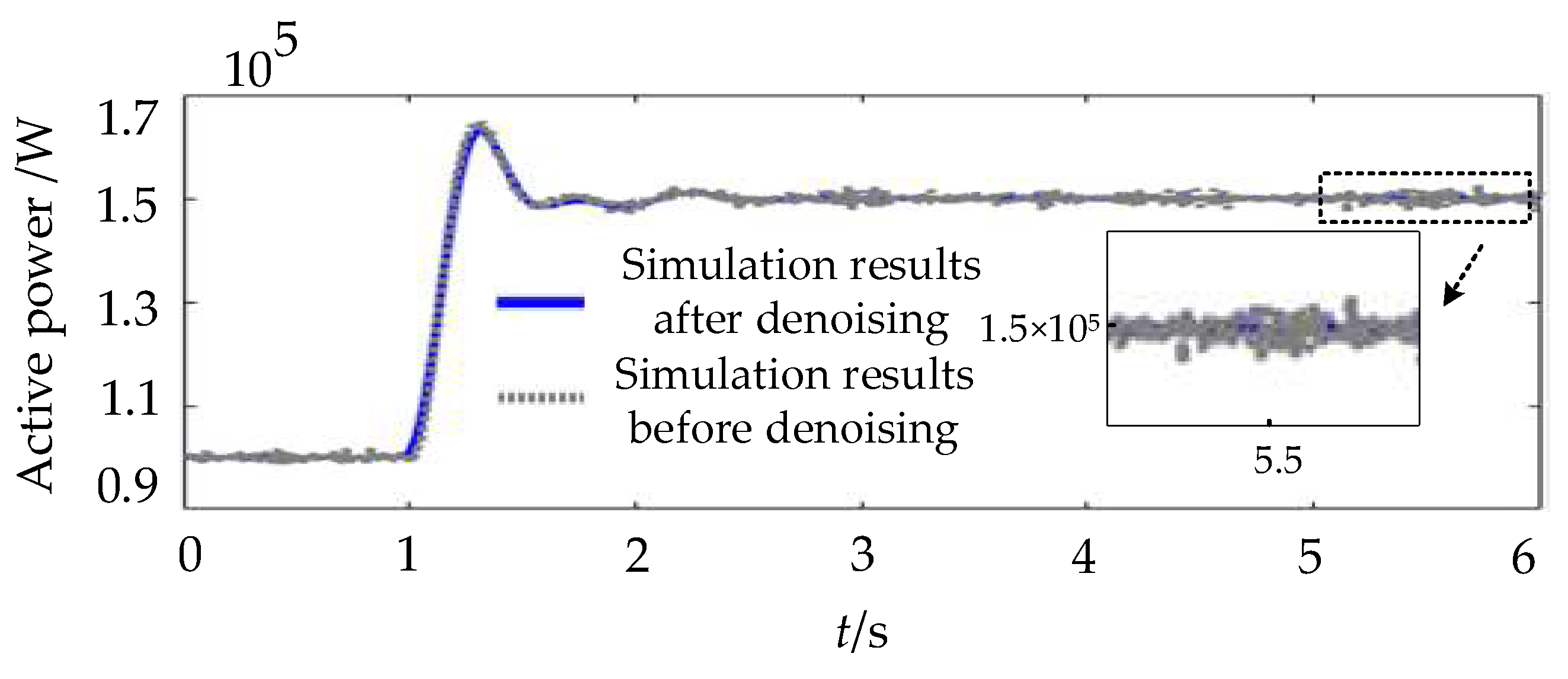 Electronics 12 03740 g004