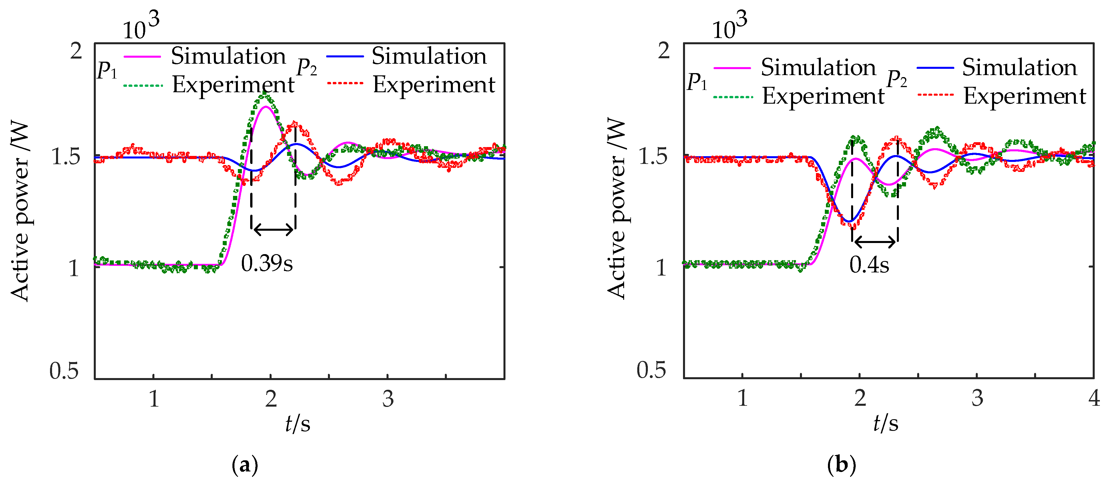 Electronics 12 03740 g009