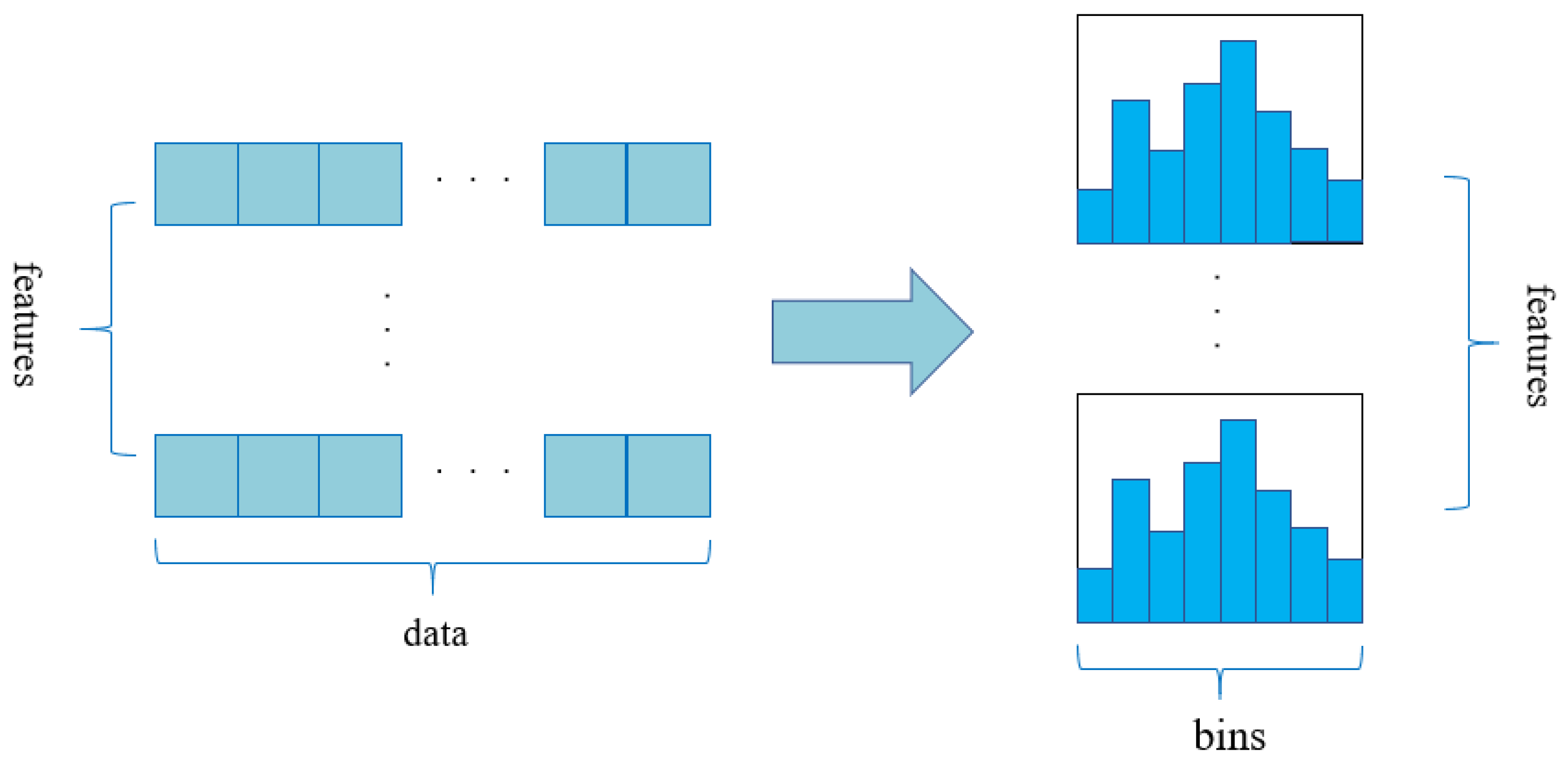 Electronics 12 03743 g001
