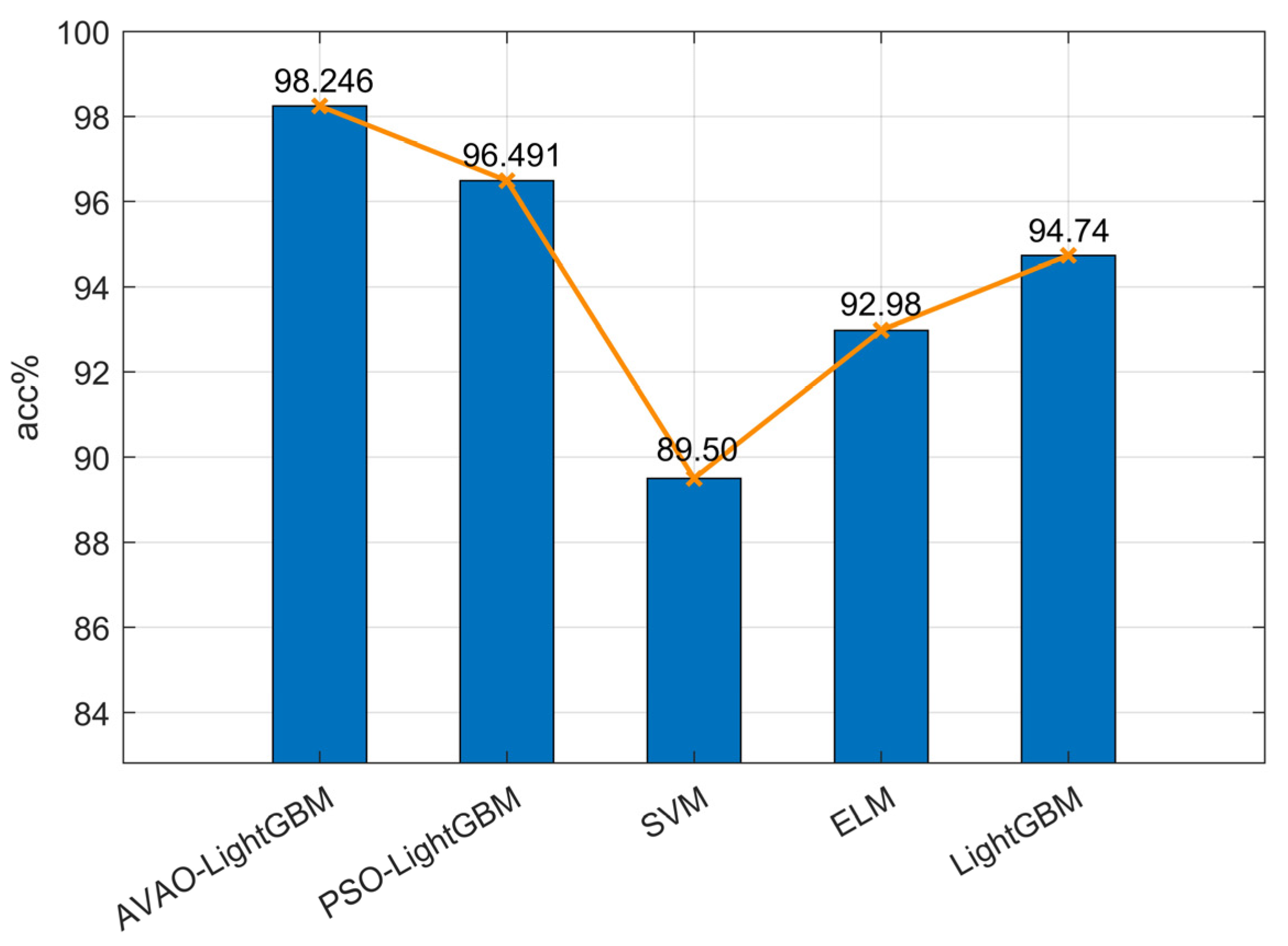 Electronics 12 03743 g007