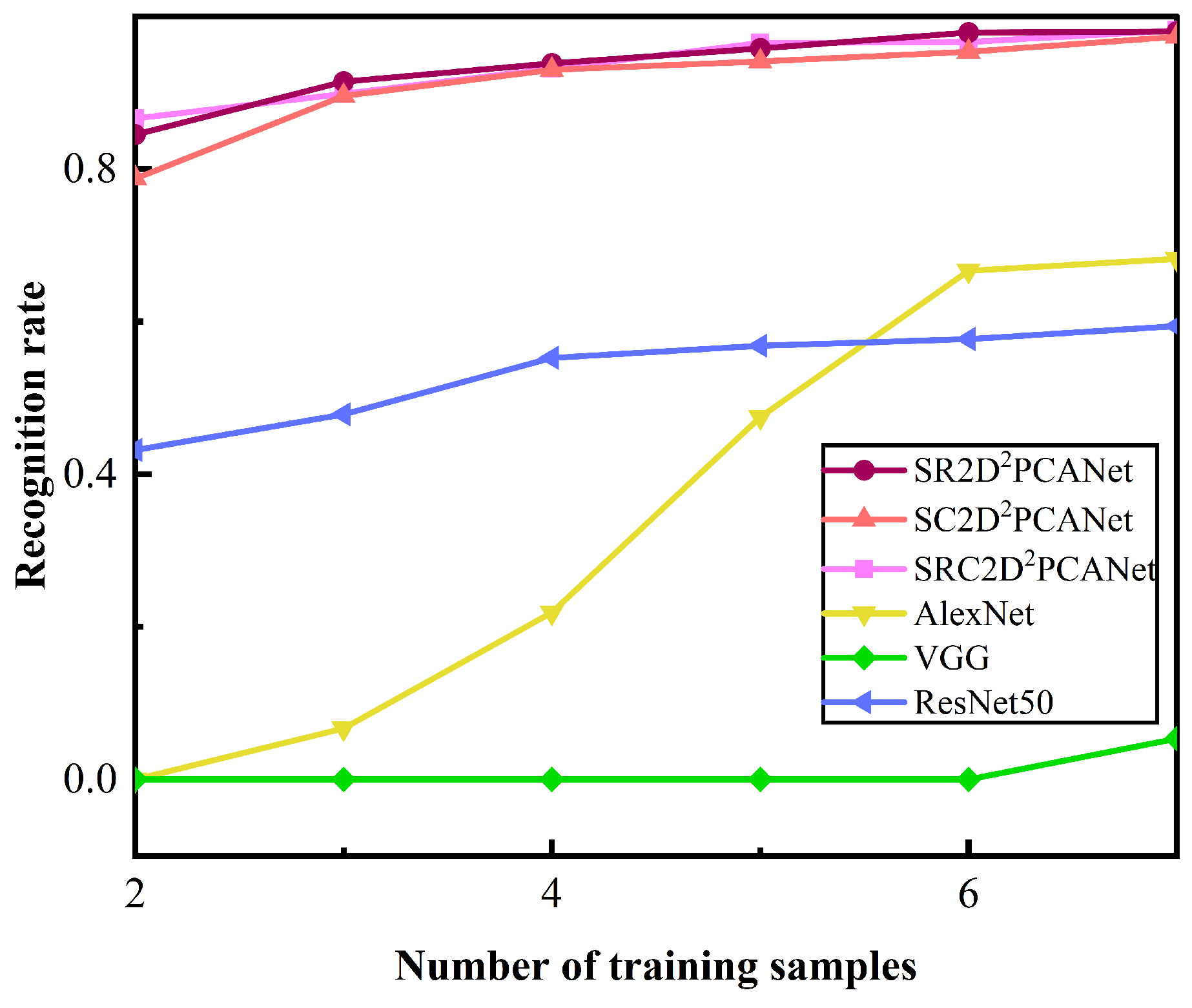 Electronics 12 03745 g006