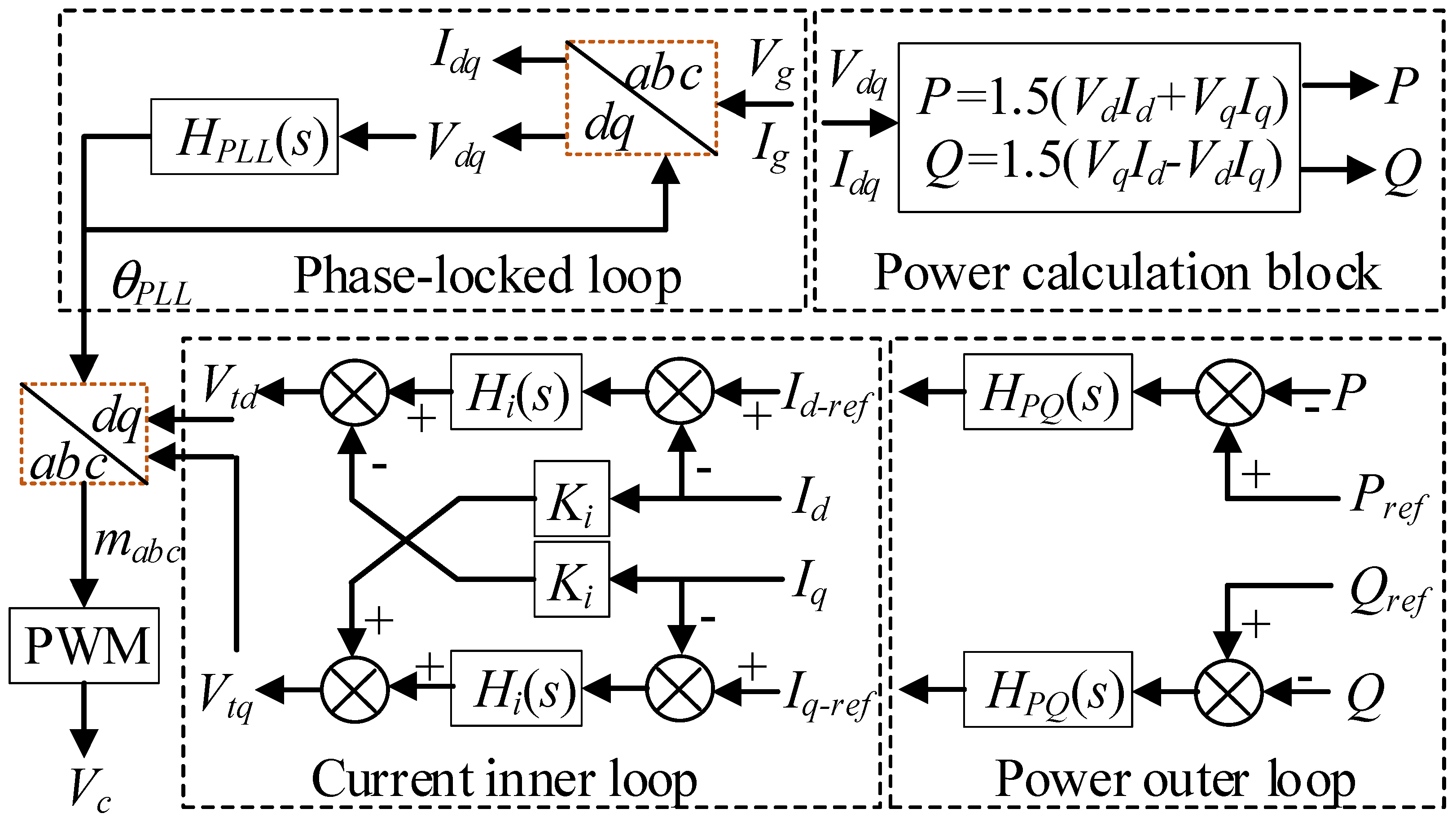 Electronics 12 03746 g002