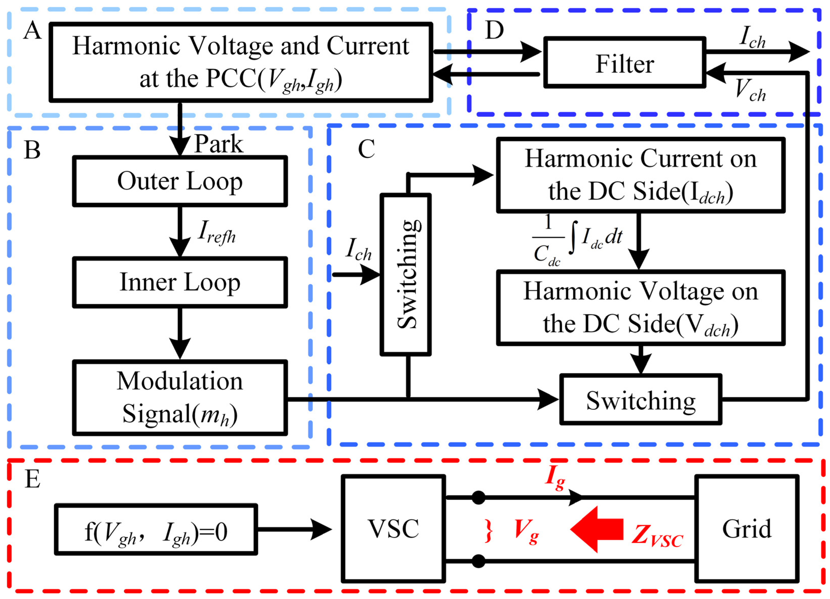 Electronics 12 03746 g004