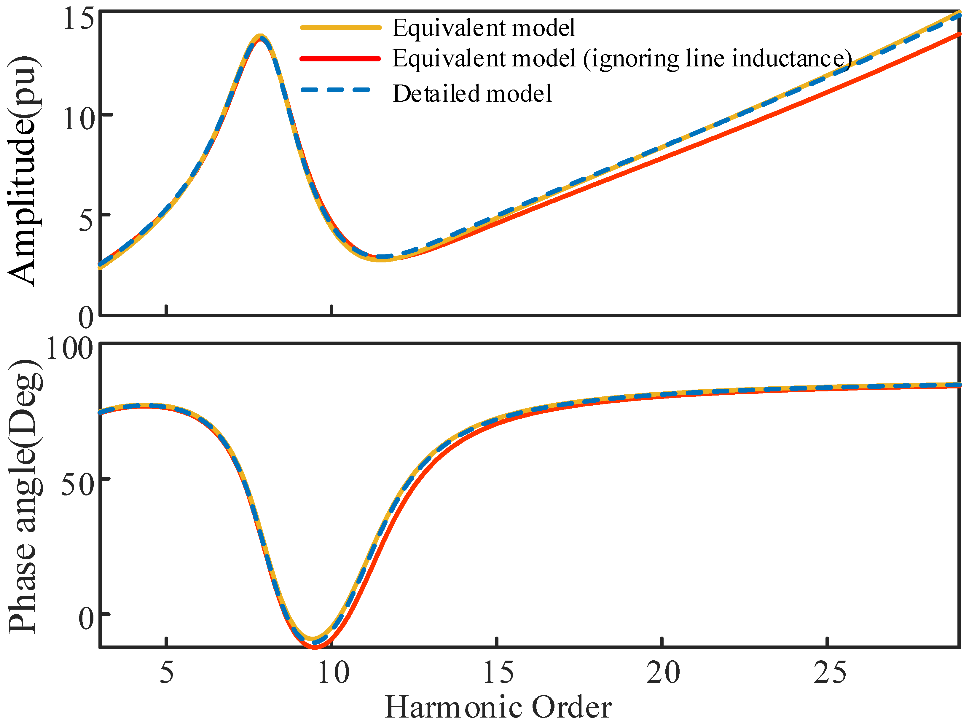 Electronics 12 03746 g011