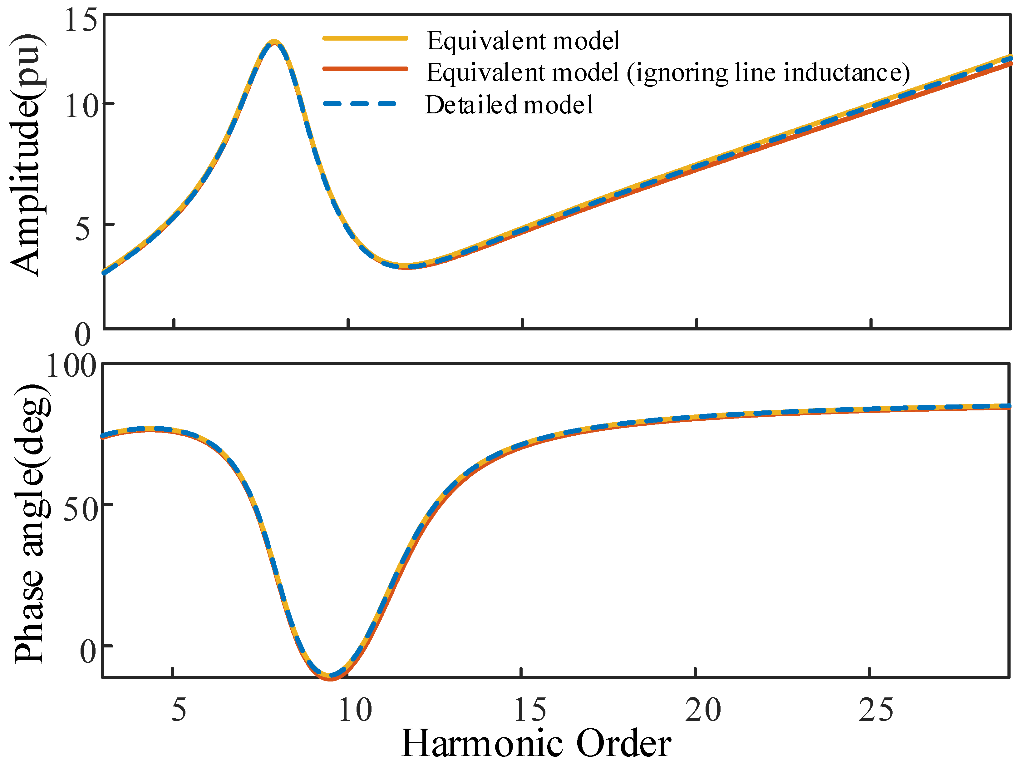 Electronics 12 03746 g012