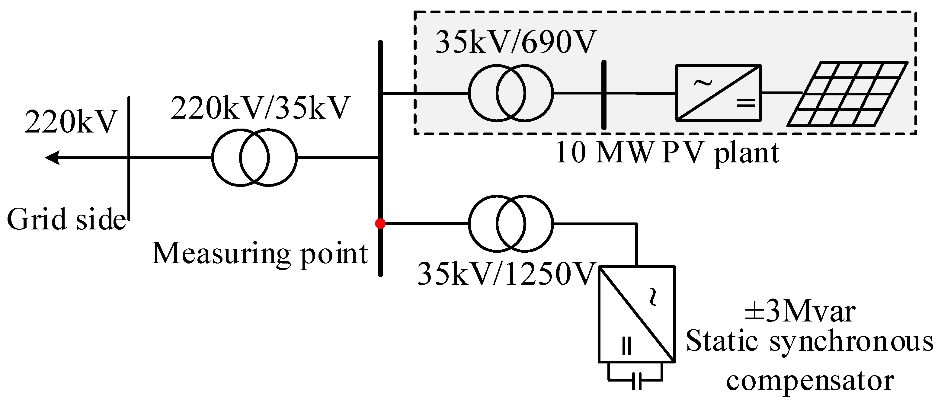 Electronics 12 03746 g013