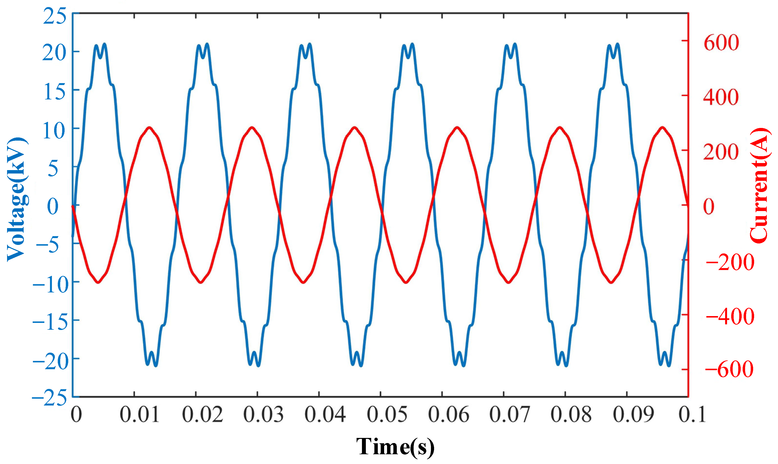 Electronics 12 03746 g014