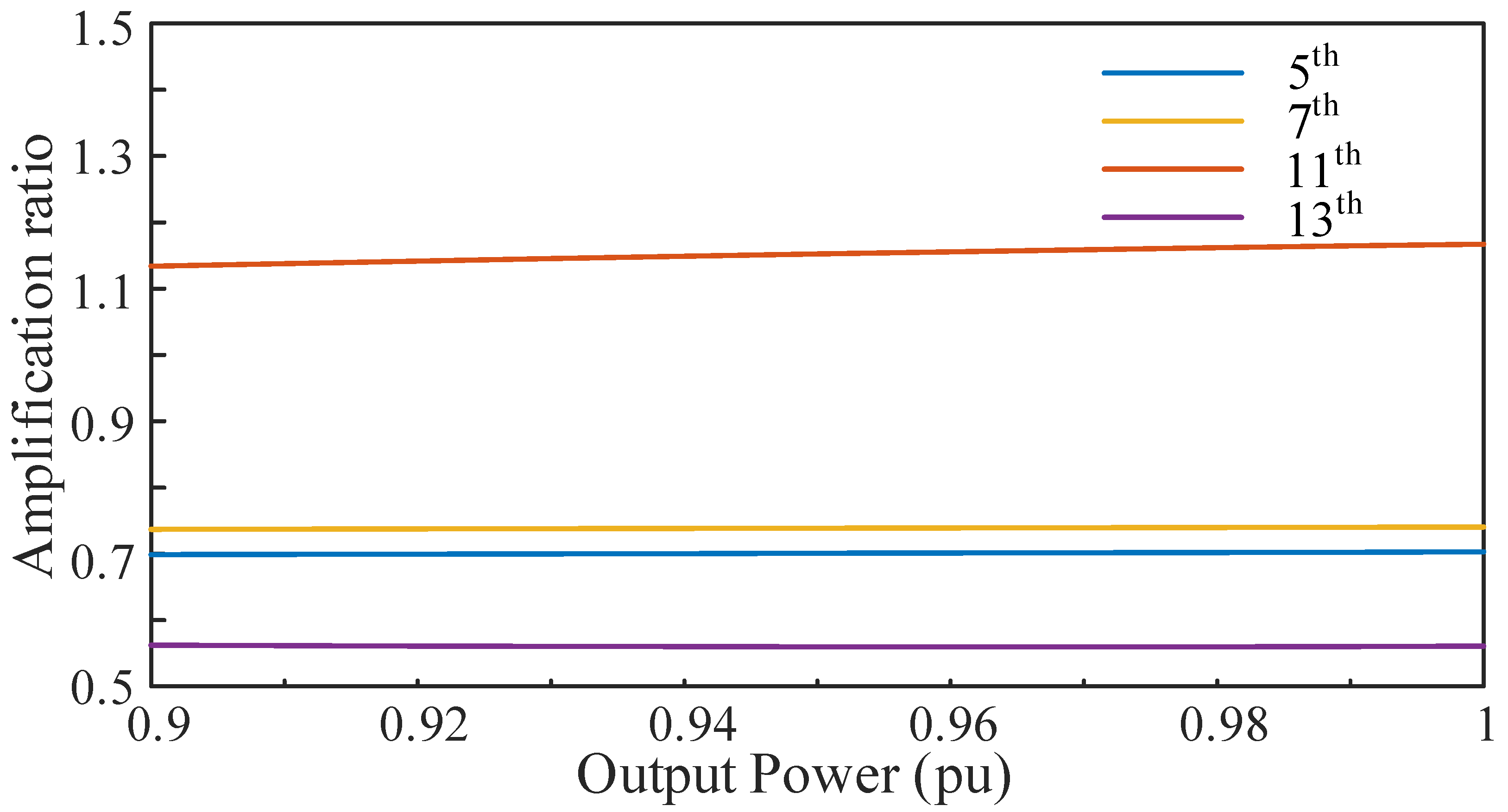 Electronics 12 03746 g017
