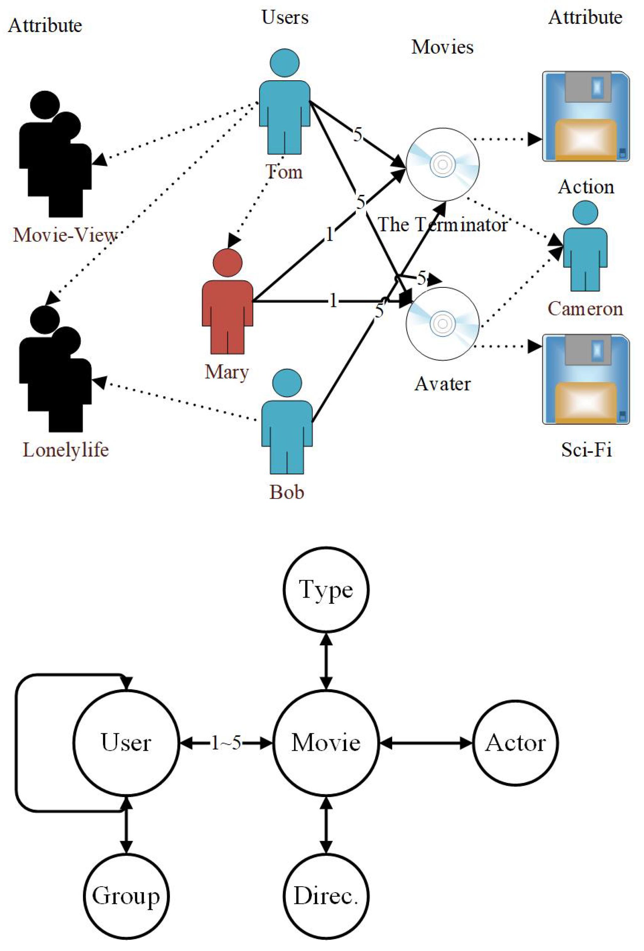Electronics 12 03748 g001