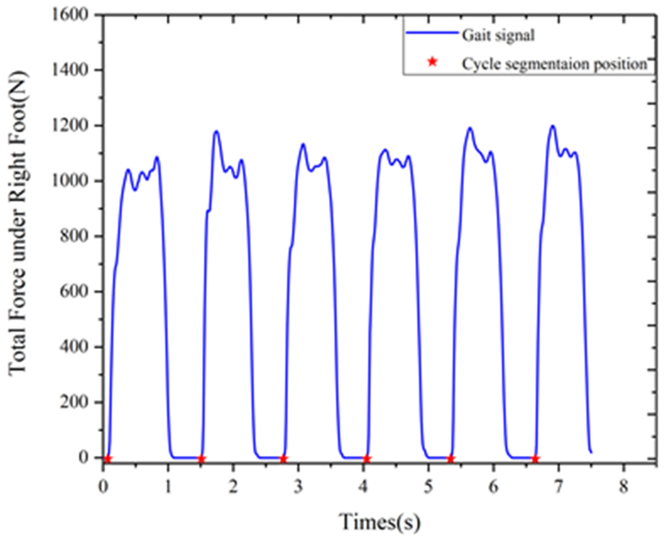 Electronics 12 03753 g003
