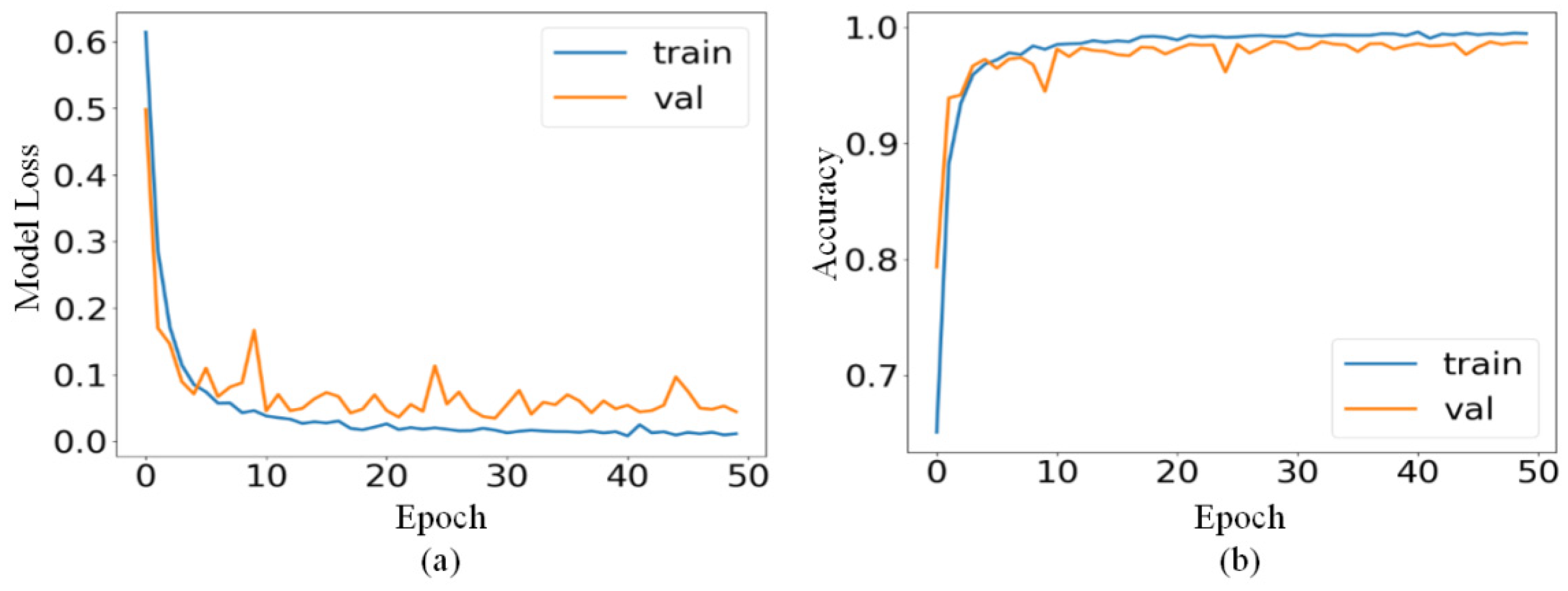 Electronics 12 03753 g005
