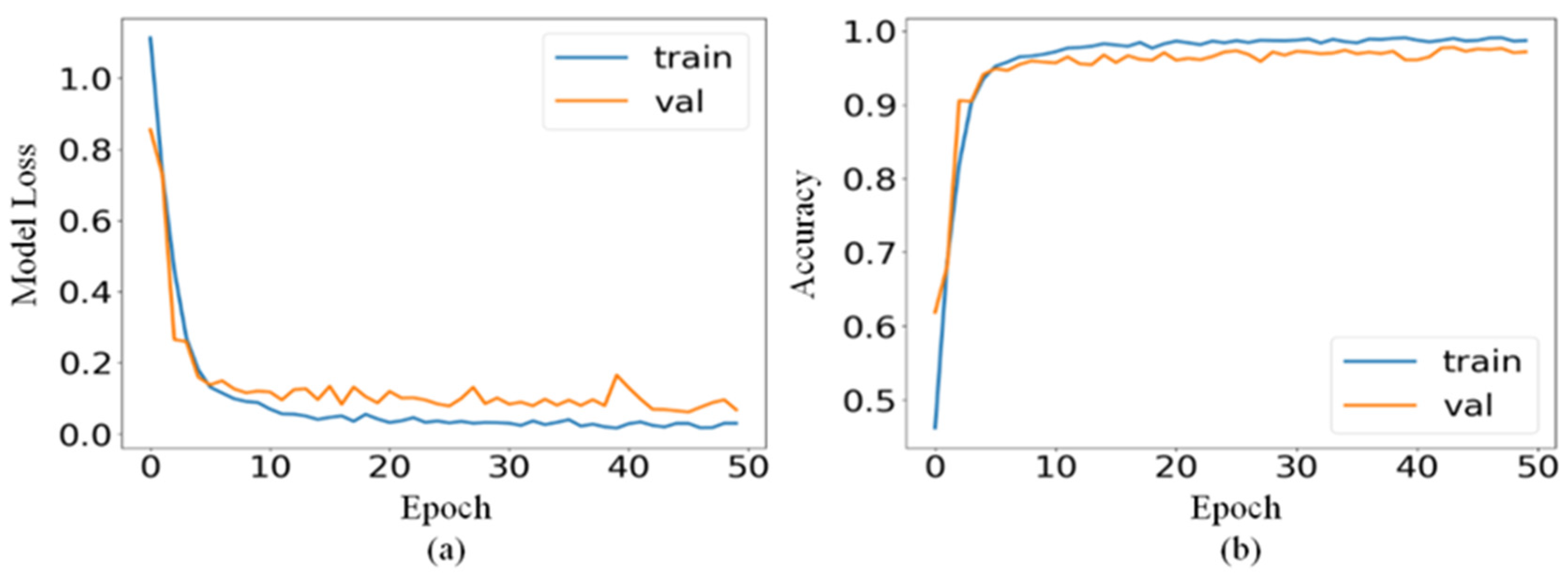 Electronics 12 03753 g006