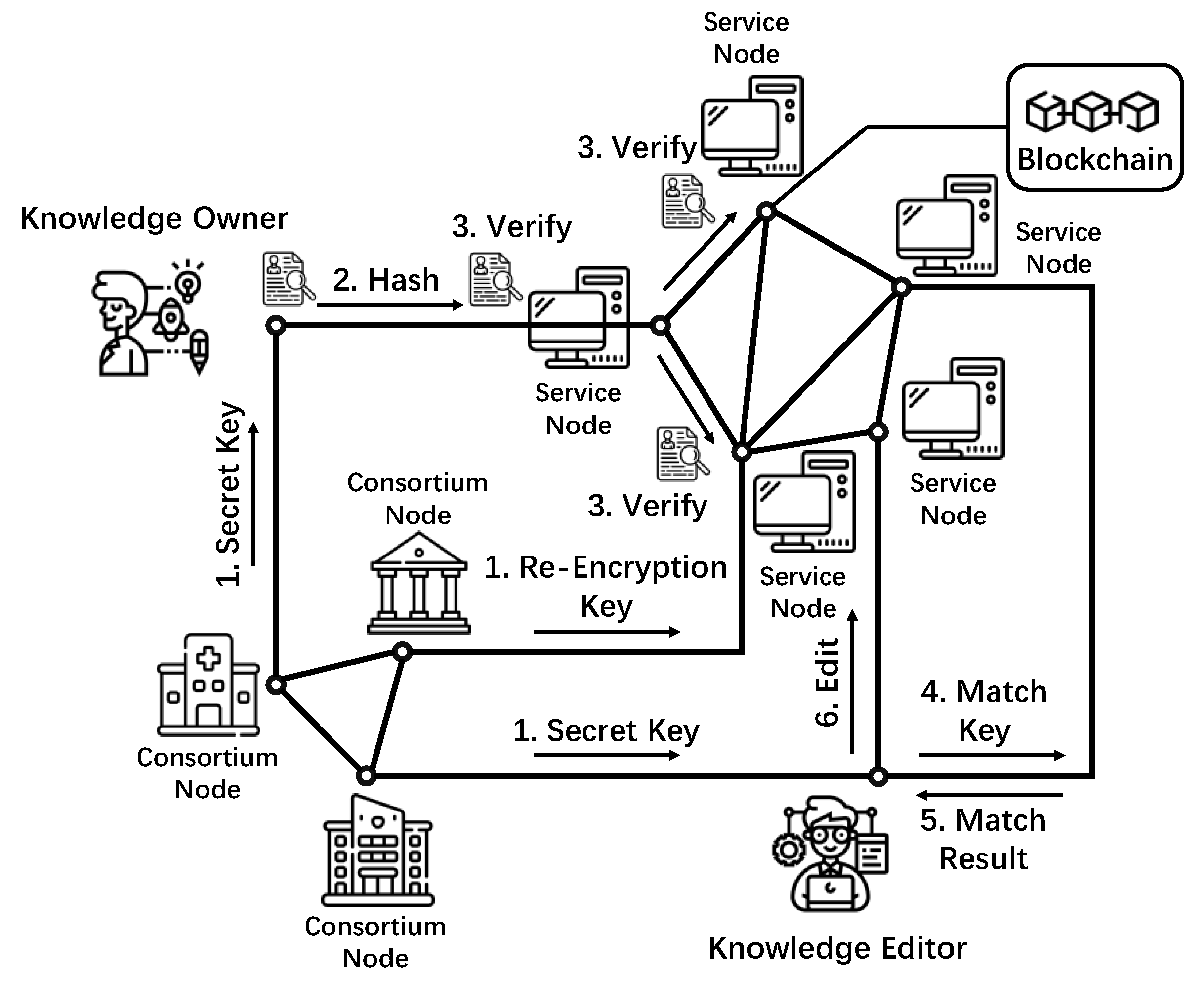 Electronics 12 03754 g001