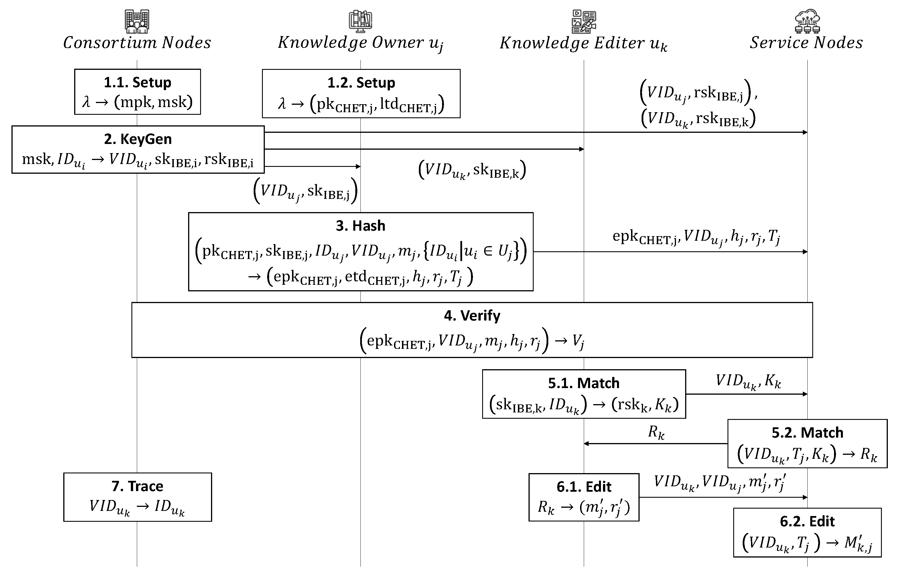Electronics 12 03754 g002