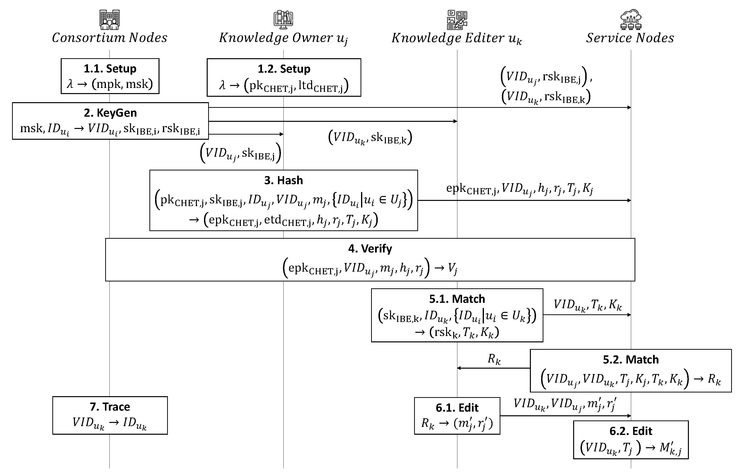 Electronics 12 03754 g003