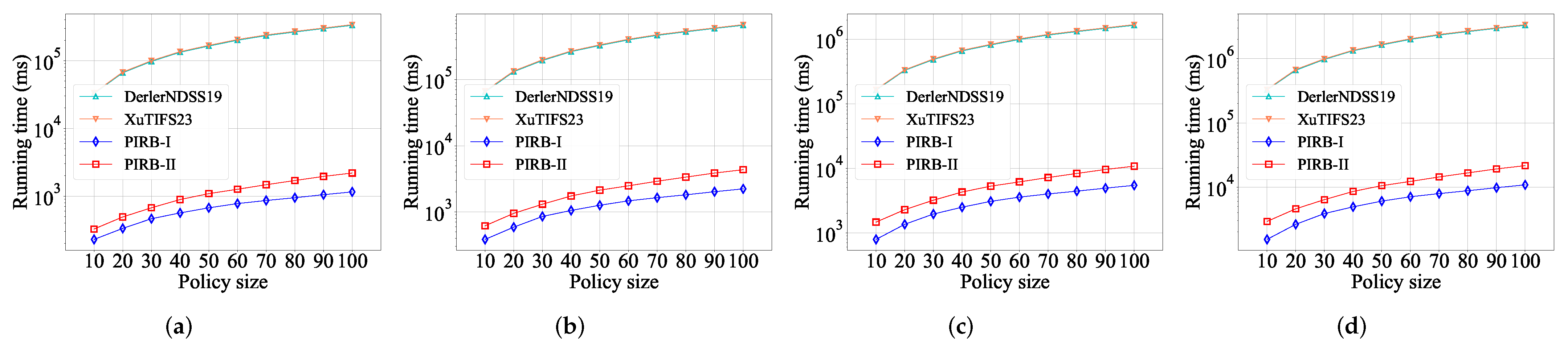 Electronics 12 03754 g006