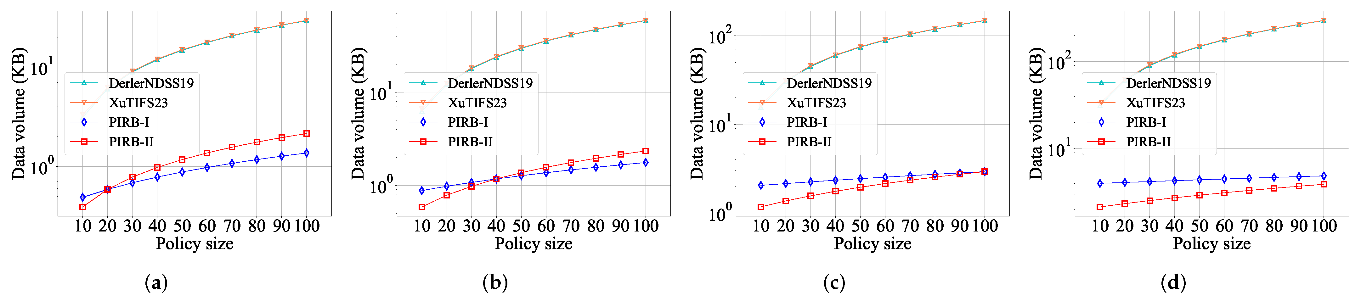 Electronics 12 03754 g007