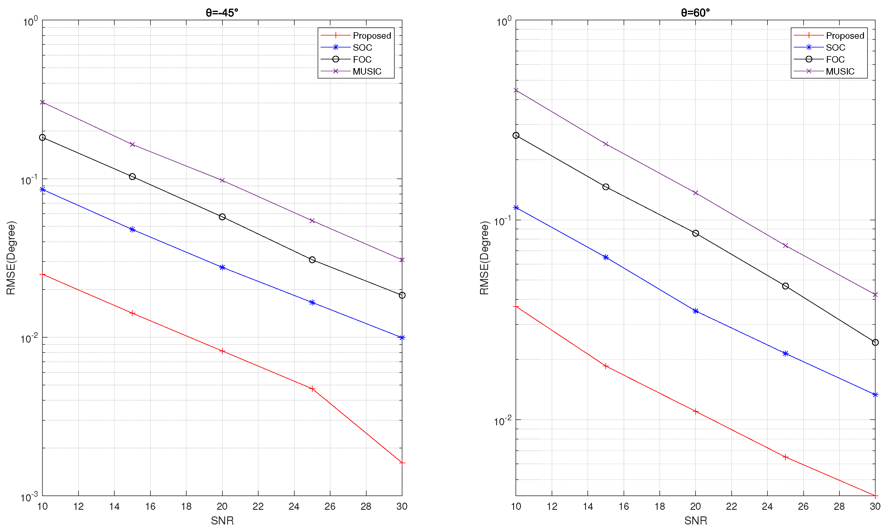 Electronics 12 03755 g003