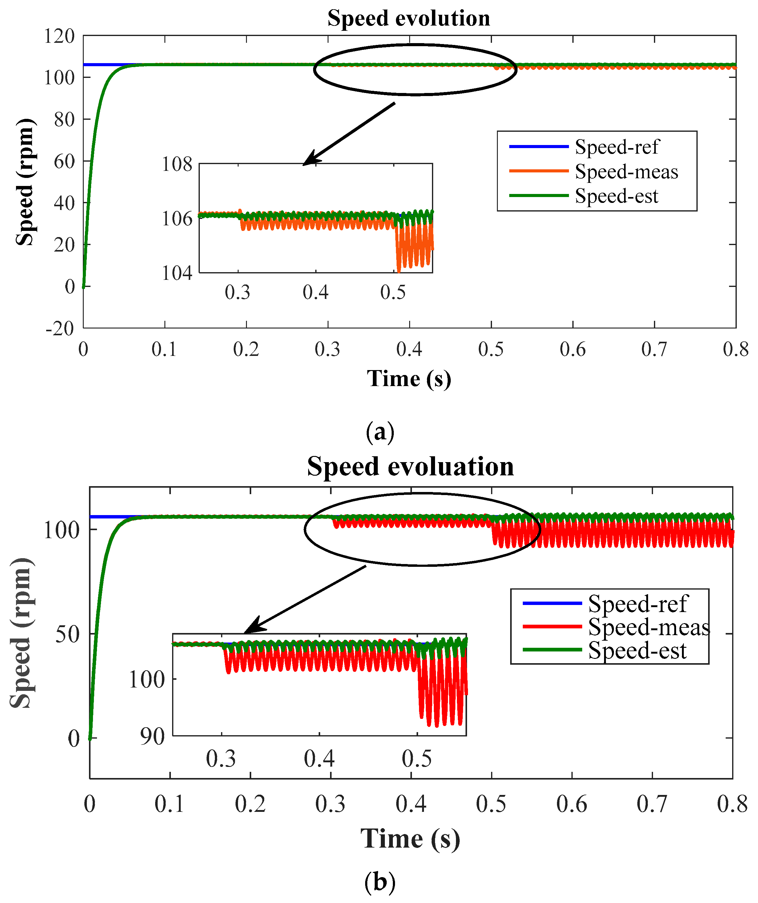 Electronics 12 03758 g008