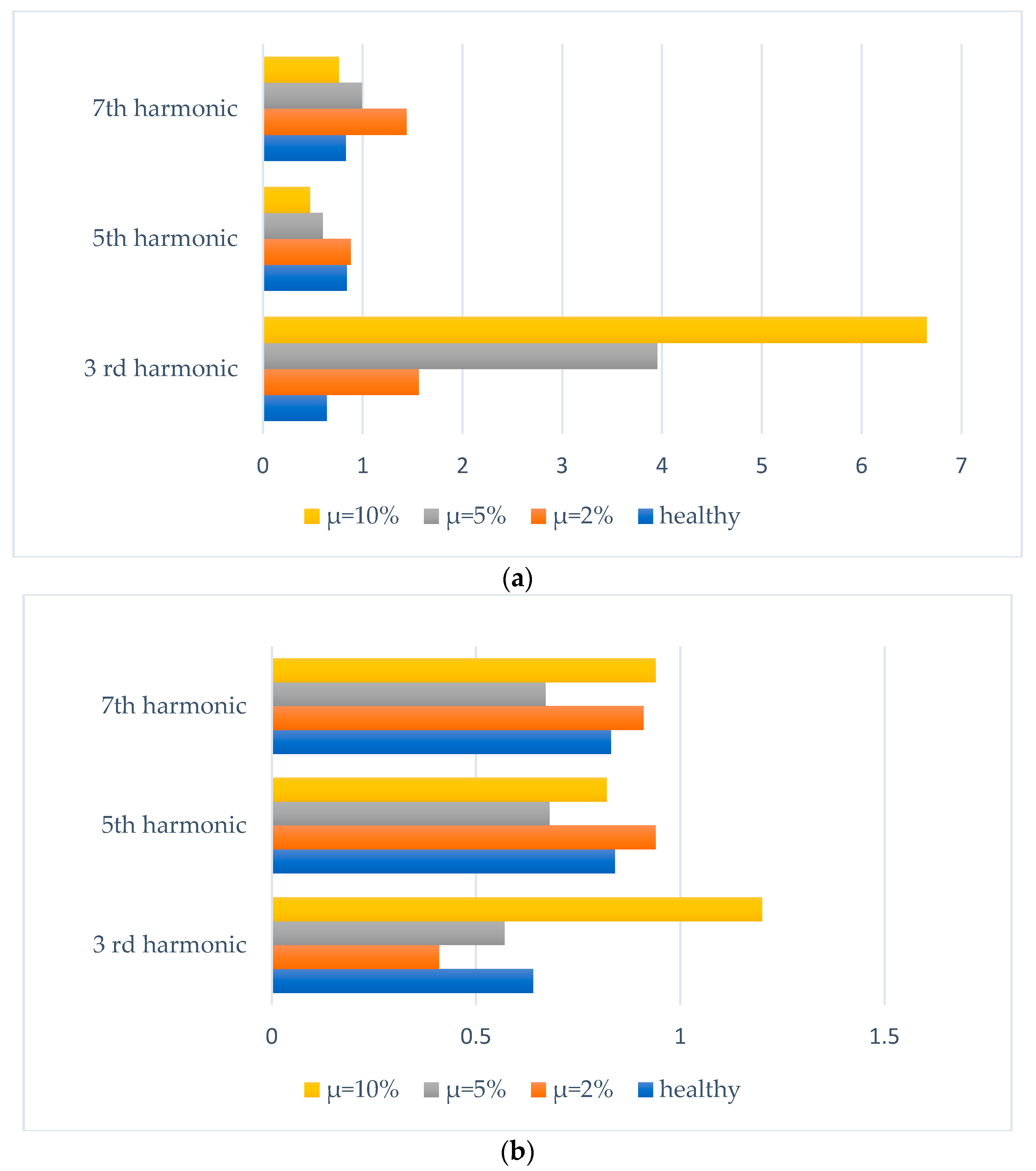 Electronics 12 03758 g014