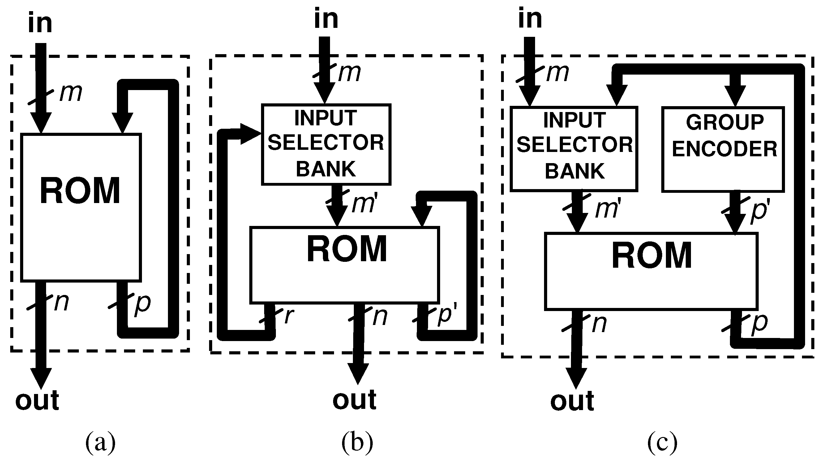 Electronics 12 03763 g001