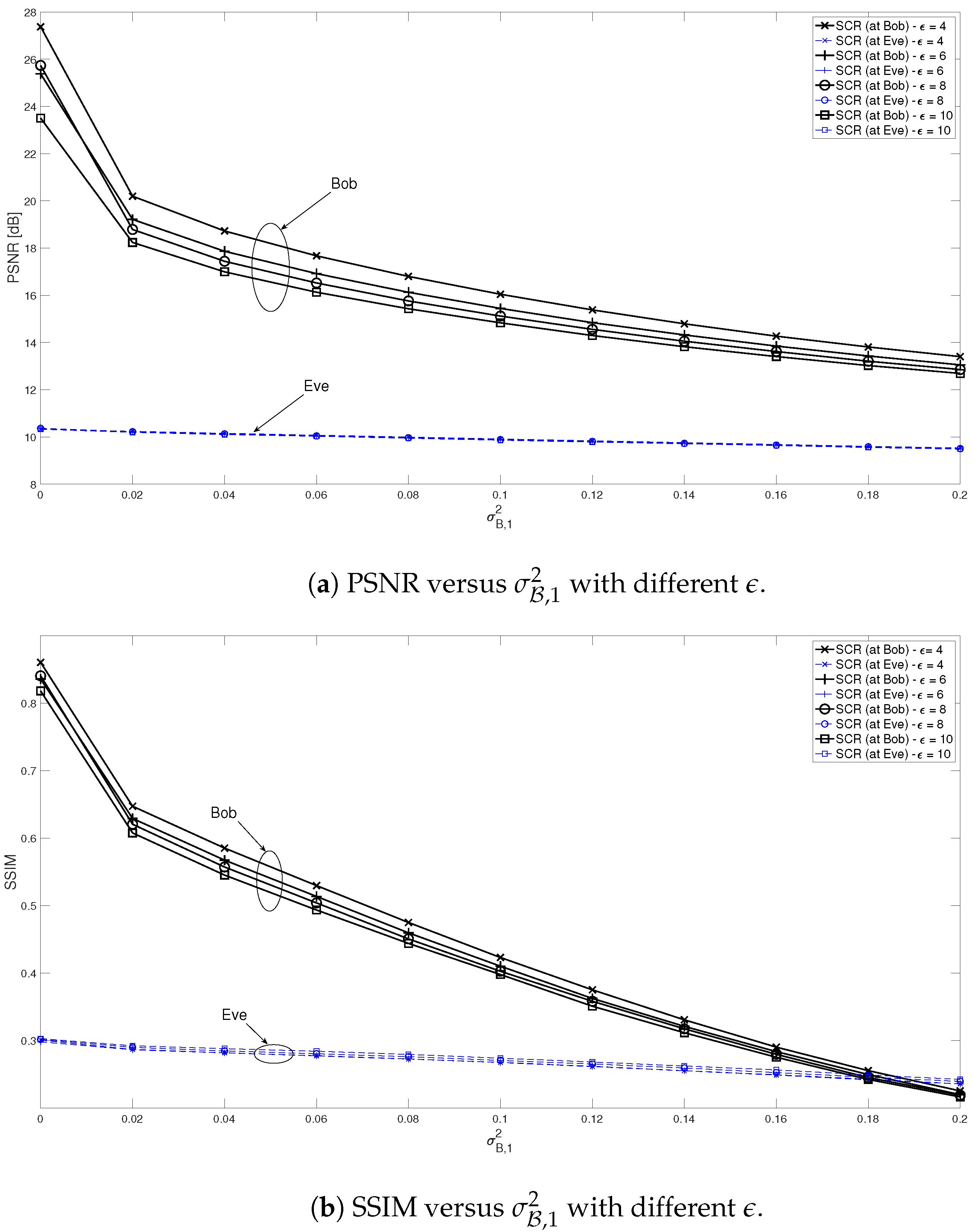 Electronics 12 03764 g007