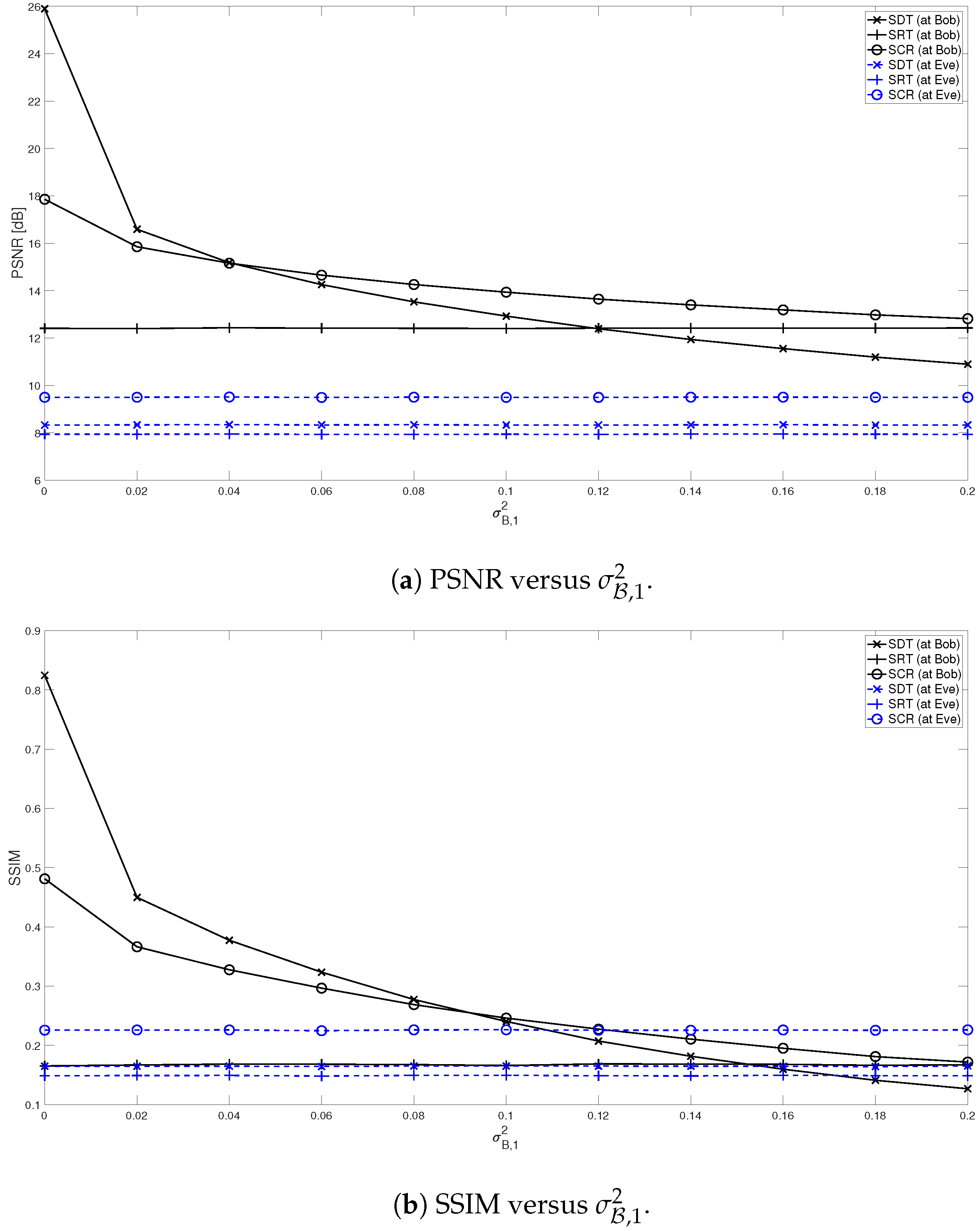 Electronics 12 03764 g008