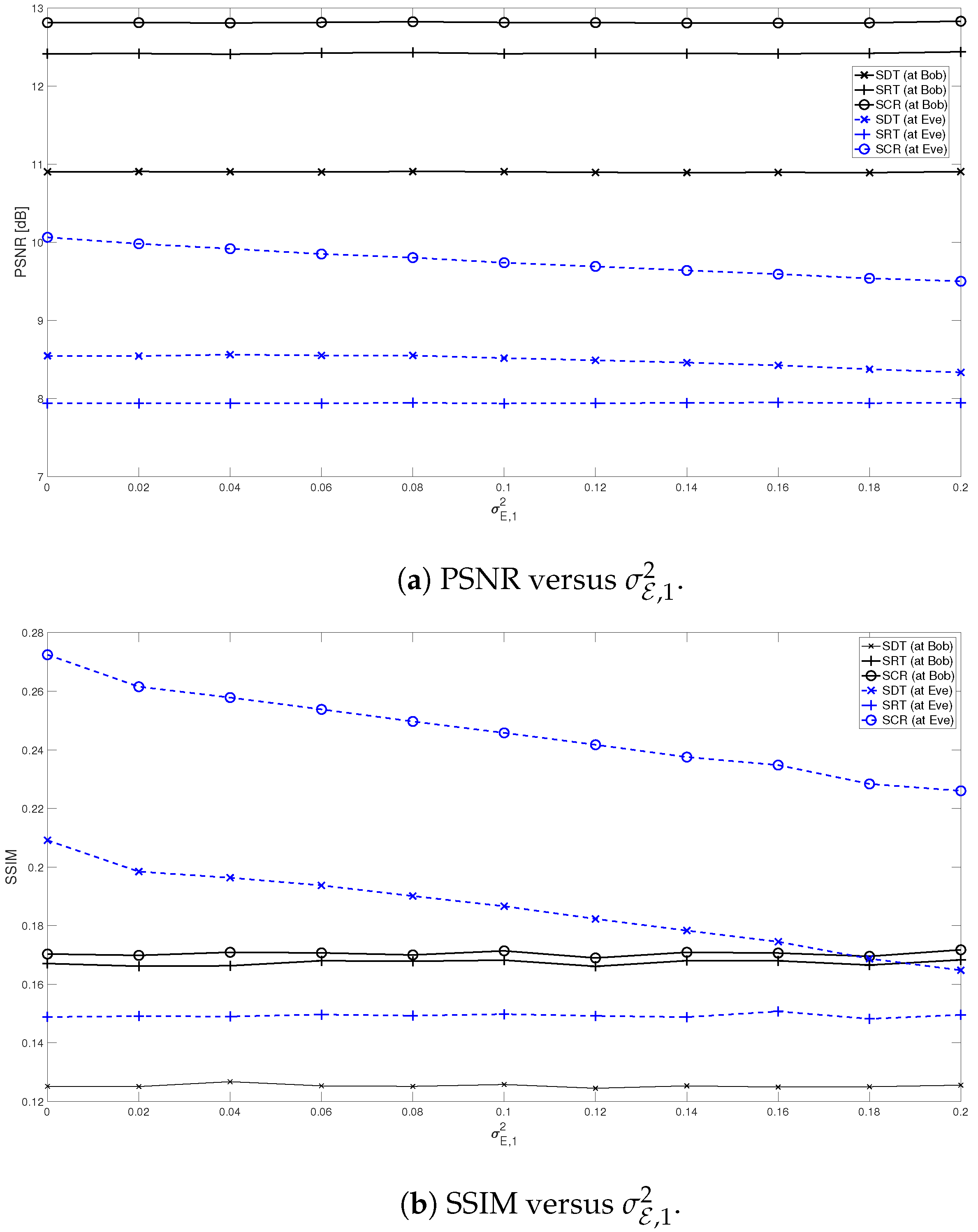 Electronics 12 03764 g011