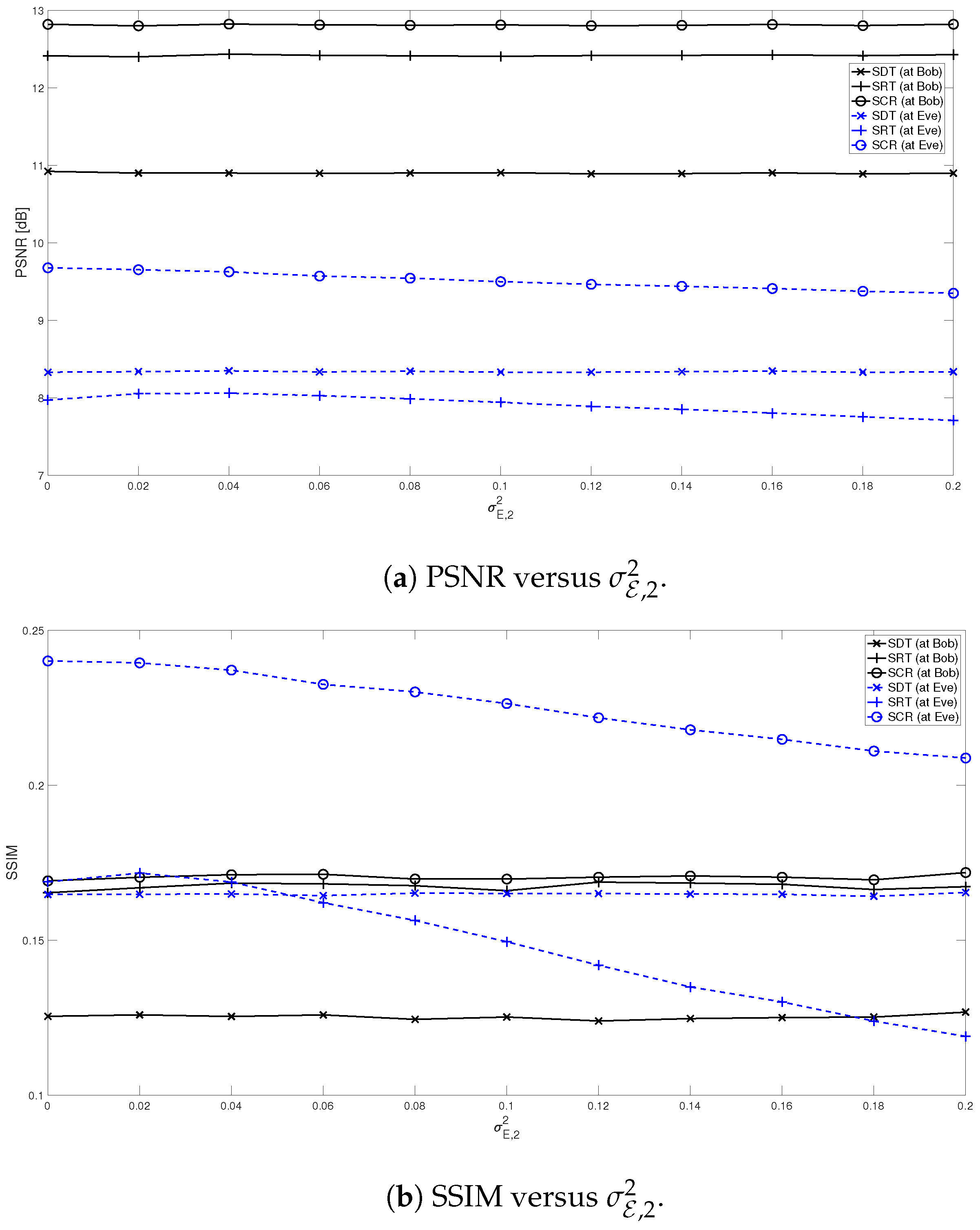 Electronics 12 03764 g012