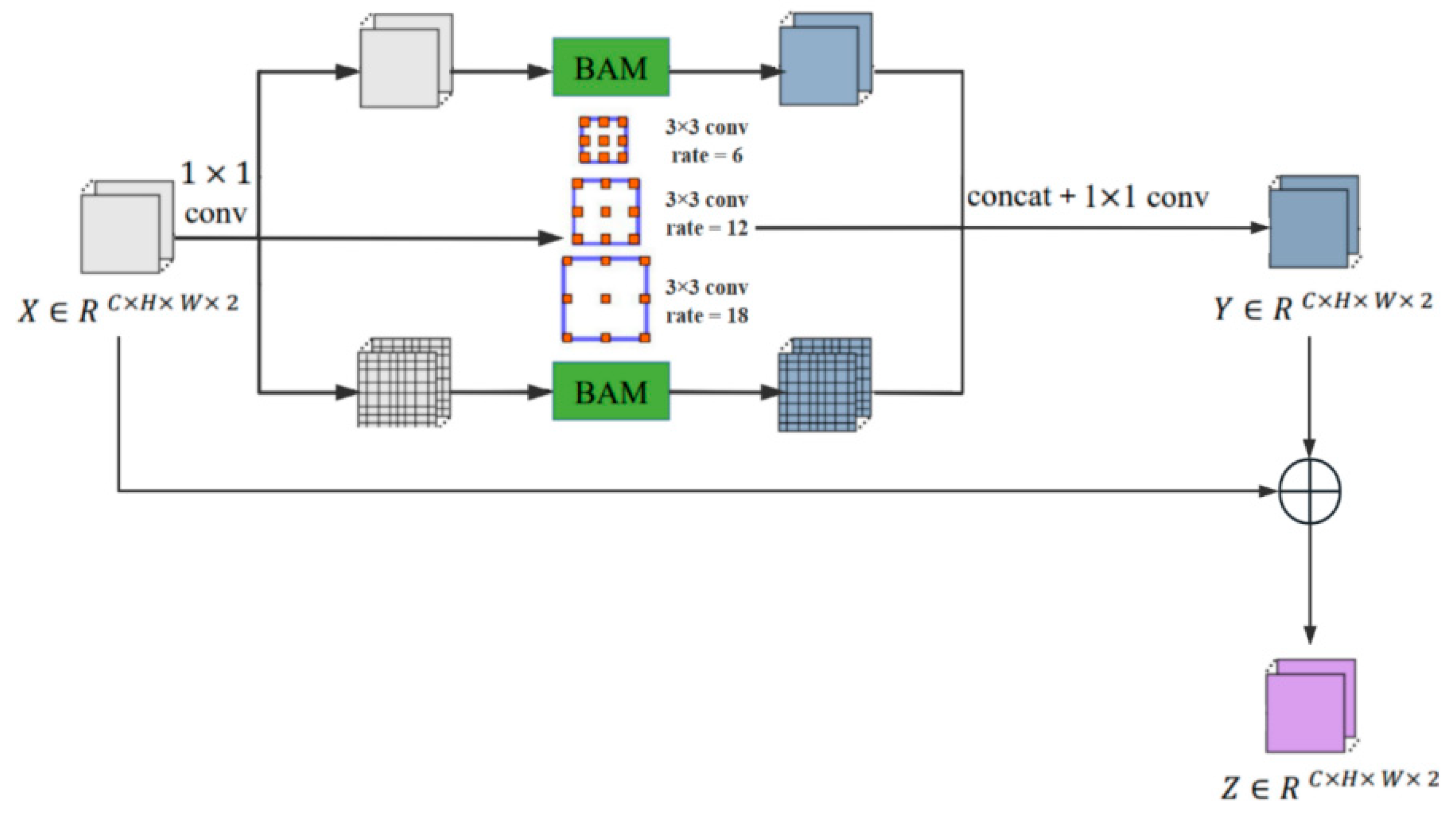 Electronics 12 03766 g002
