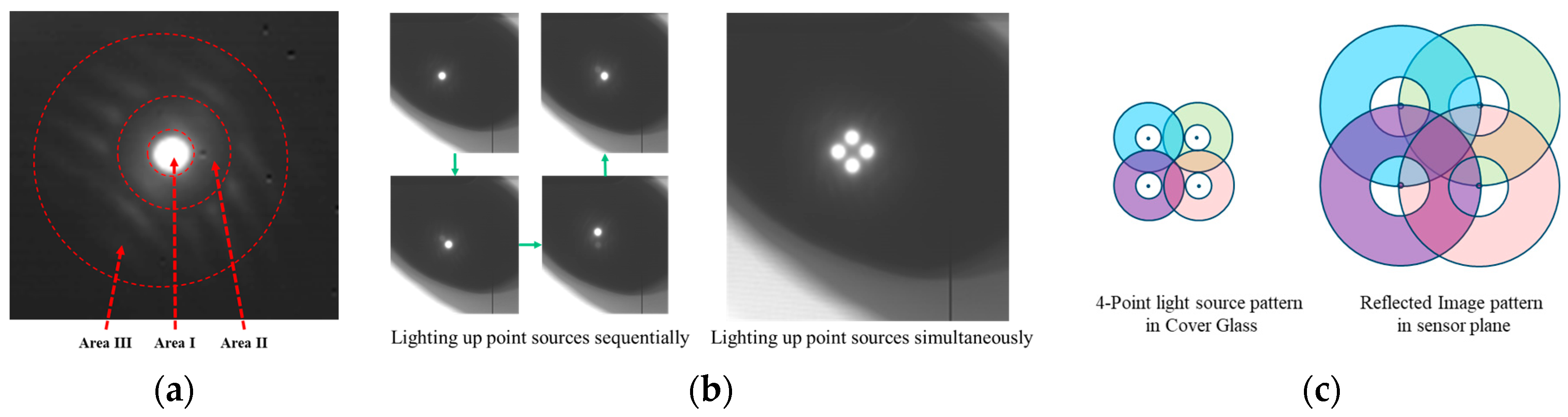 Electronics 12 03768 g002