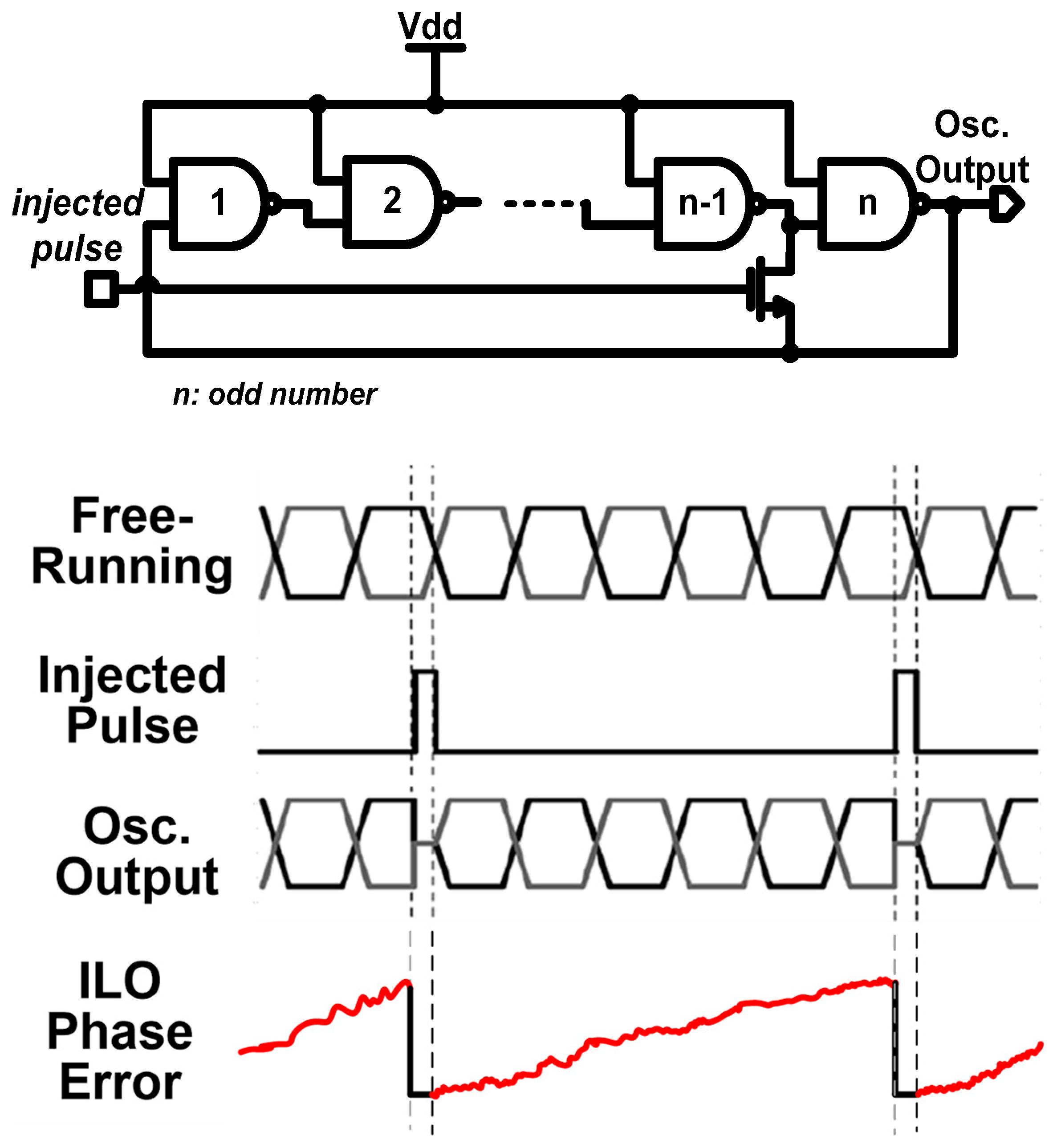 Electronics 12 03769 g001