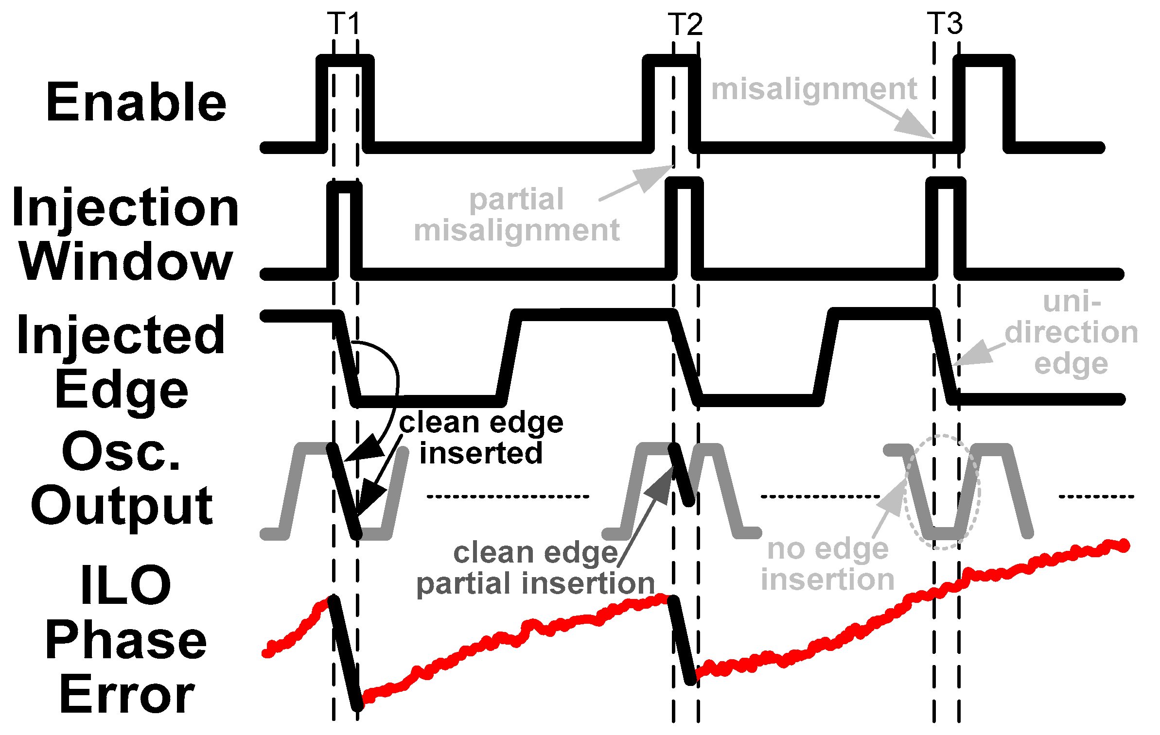Electronics 12 03769 g002b