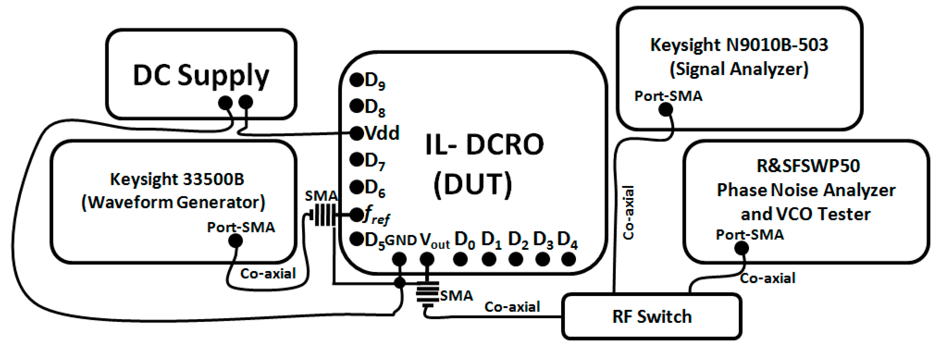 Electronics 12 03769 g006