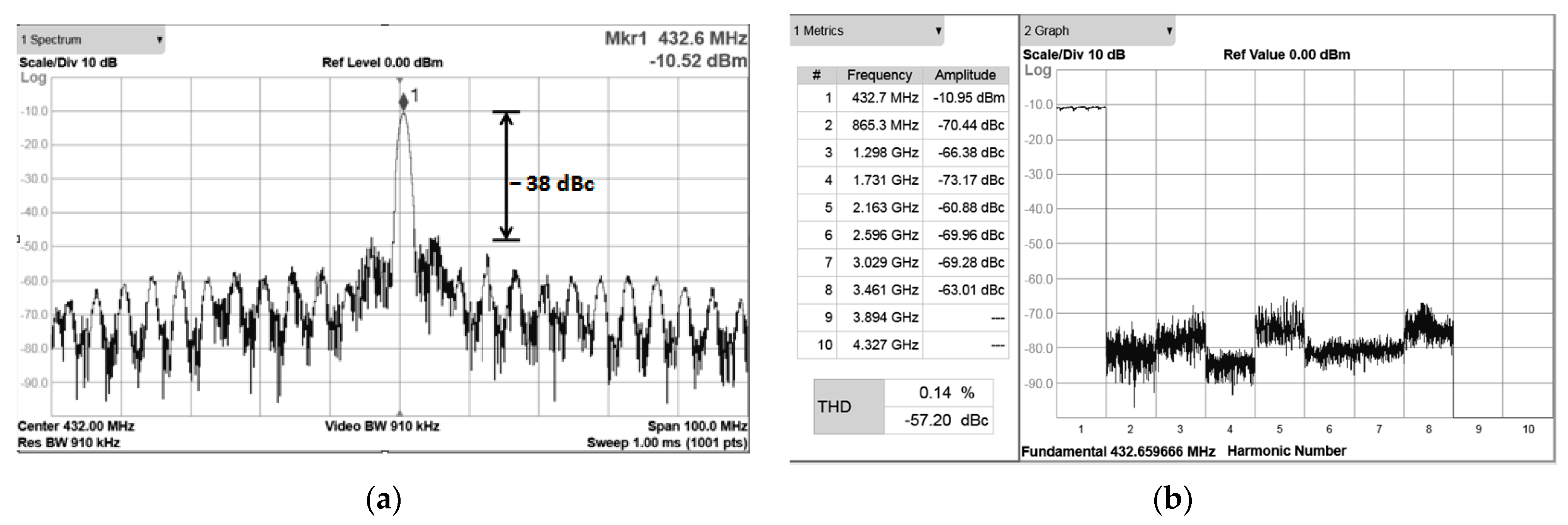 Electronics 12 03769 g008