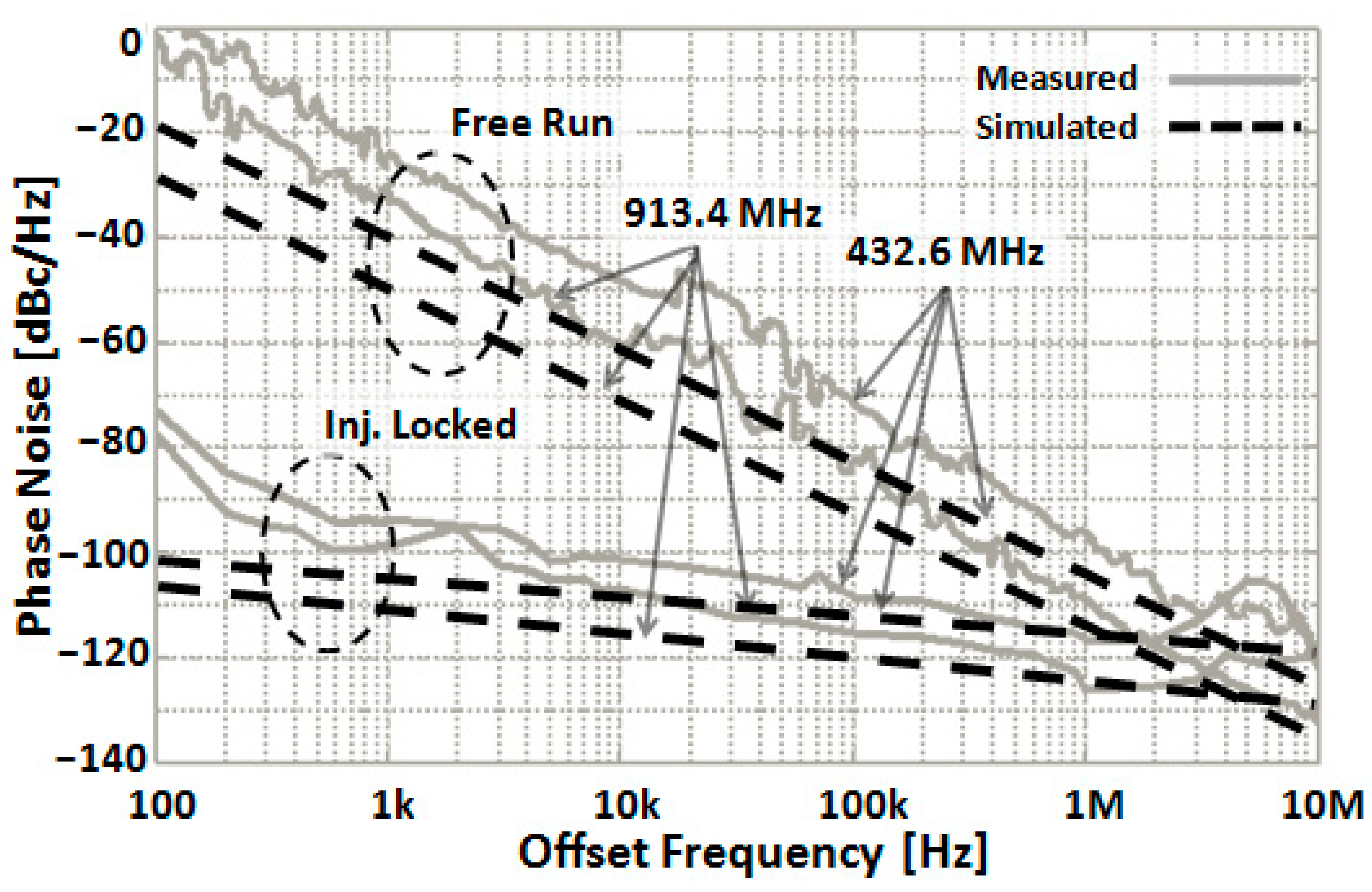 Electronics 12 03769 g010