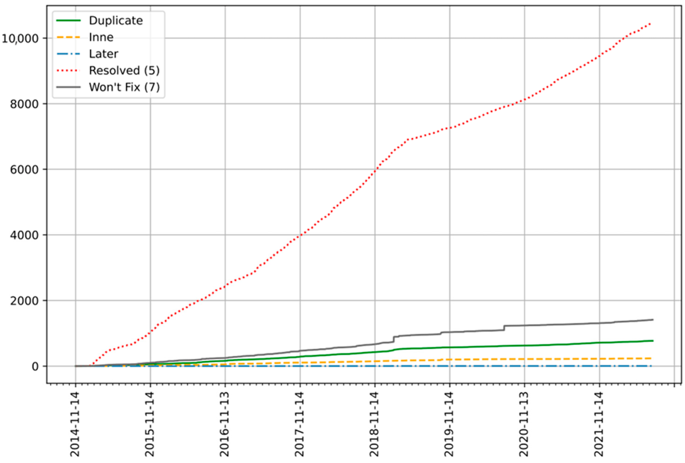 Electronics 12 03774 g003
