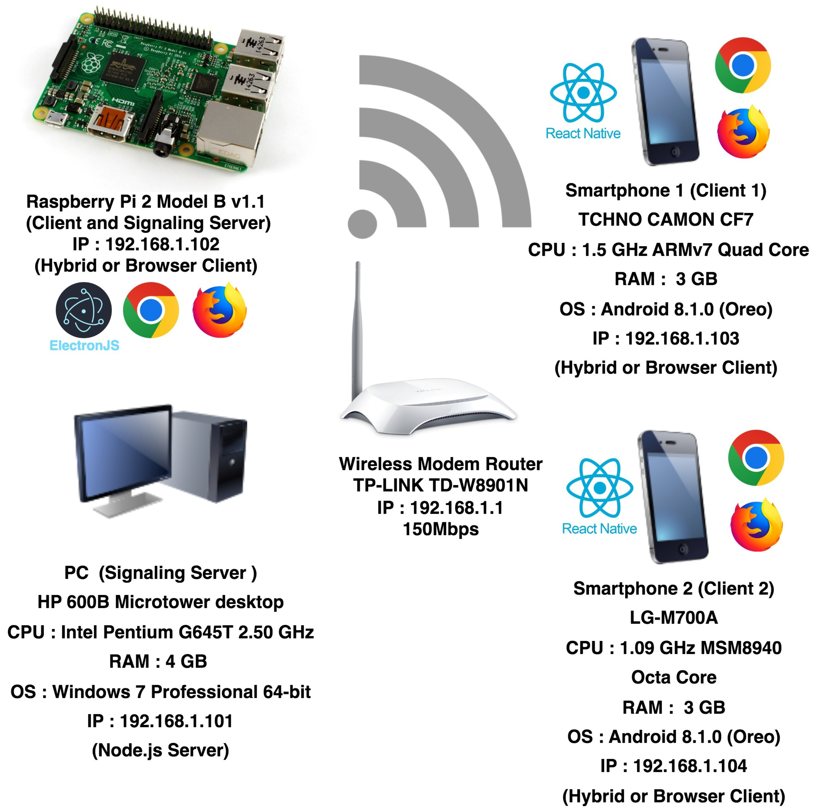 Electronics 12 03775 g003