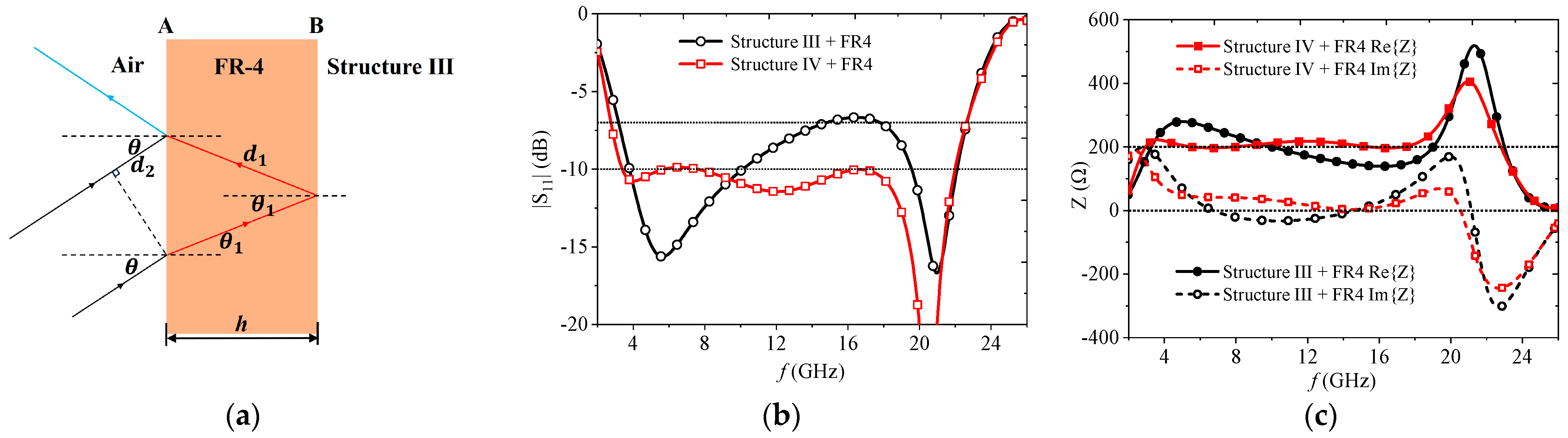 Electronics 12 03776 g005