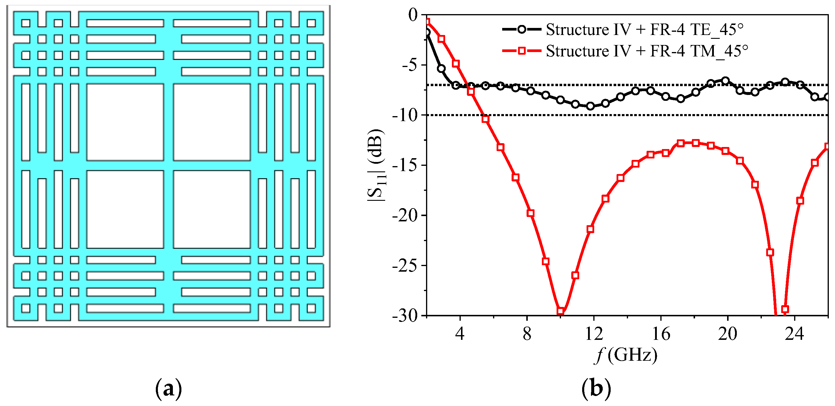 Electronics 12 03776 g006
