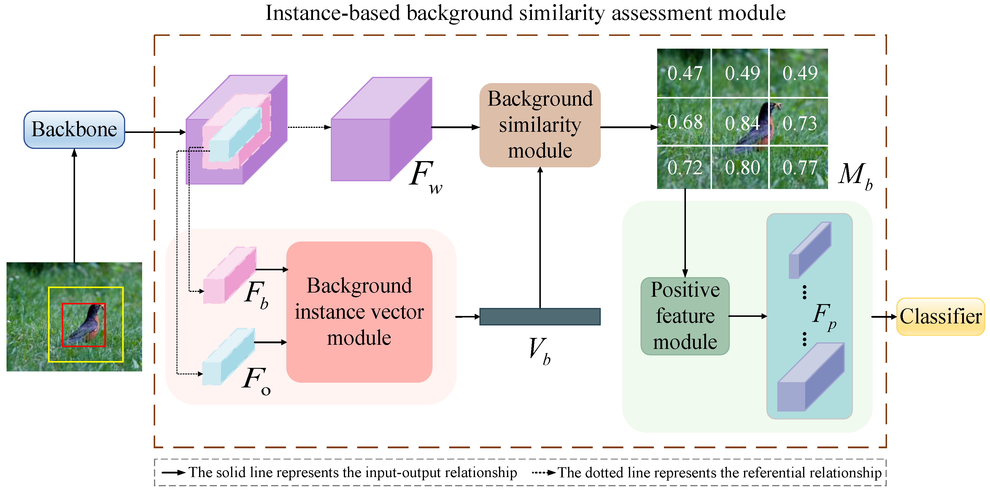 Electronics 12 03781 g003