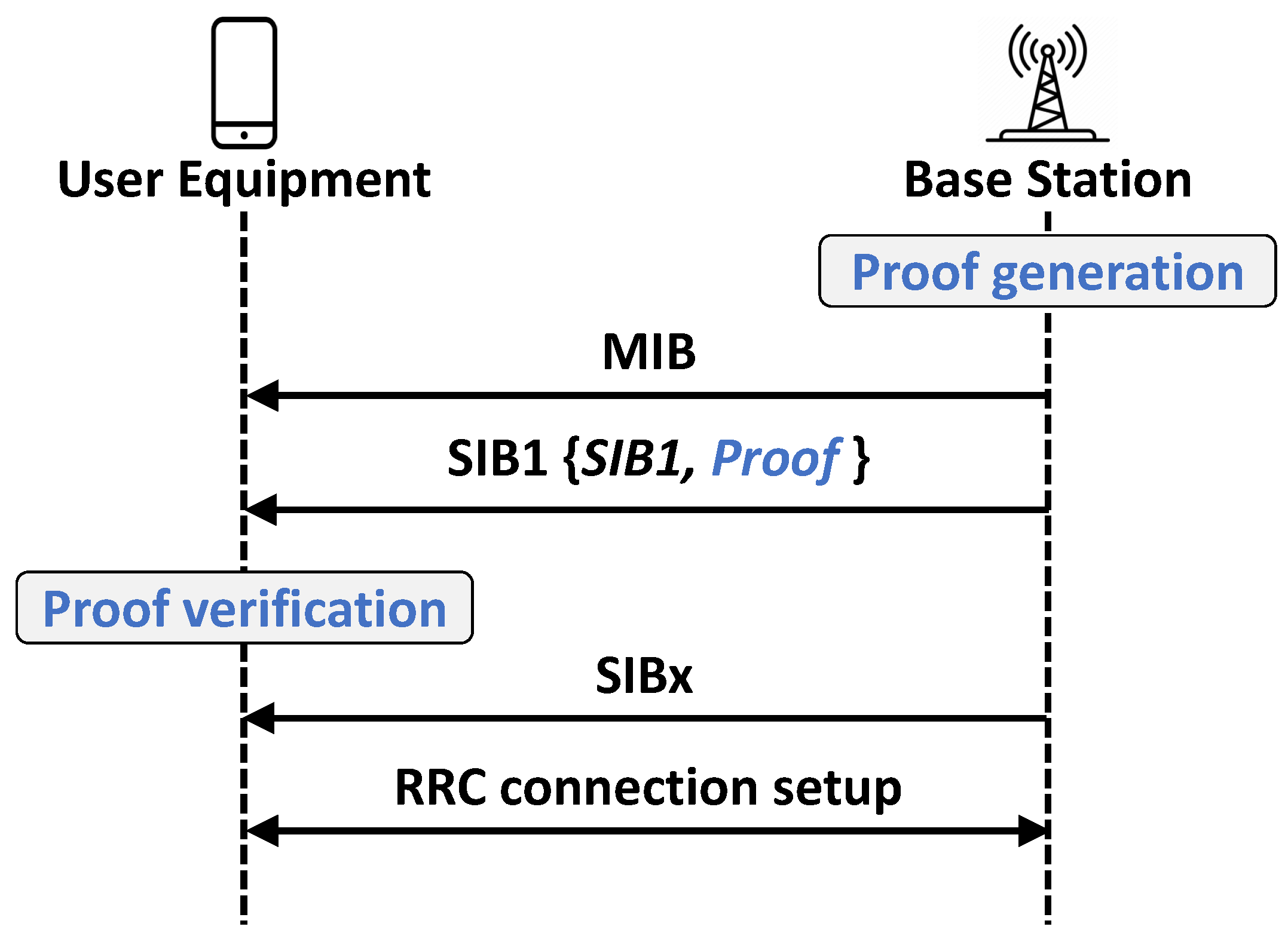 Electronics 12 03782 g002